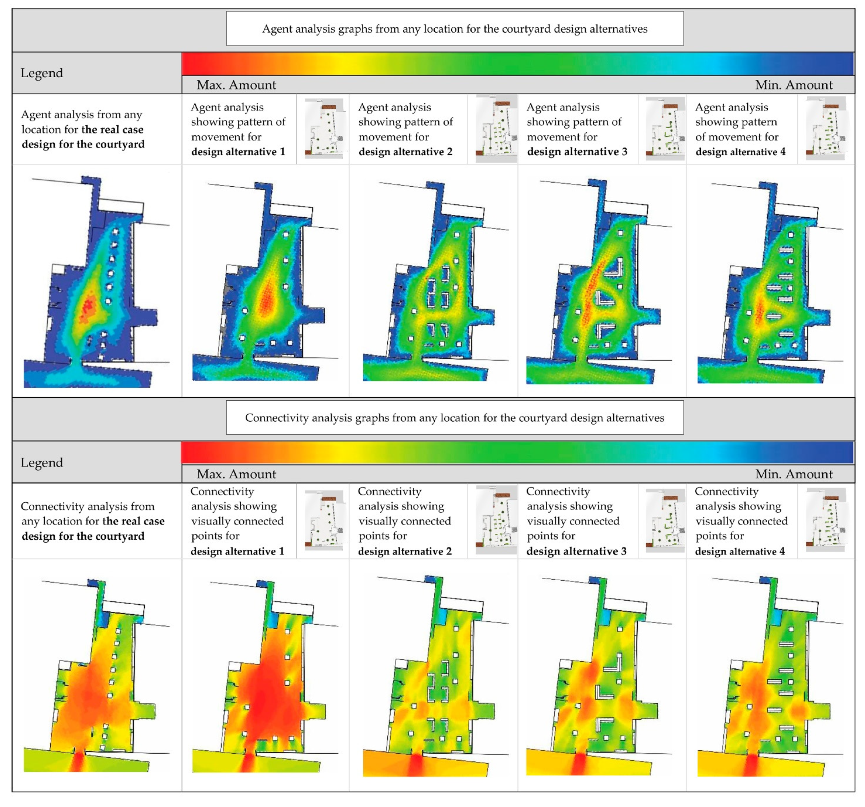 Sustainability 14 05602 g009 Sustainability 14 05602 g009