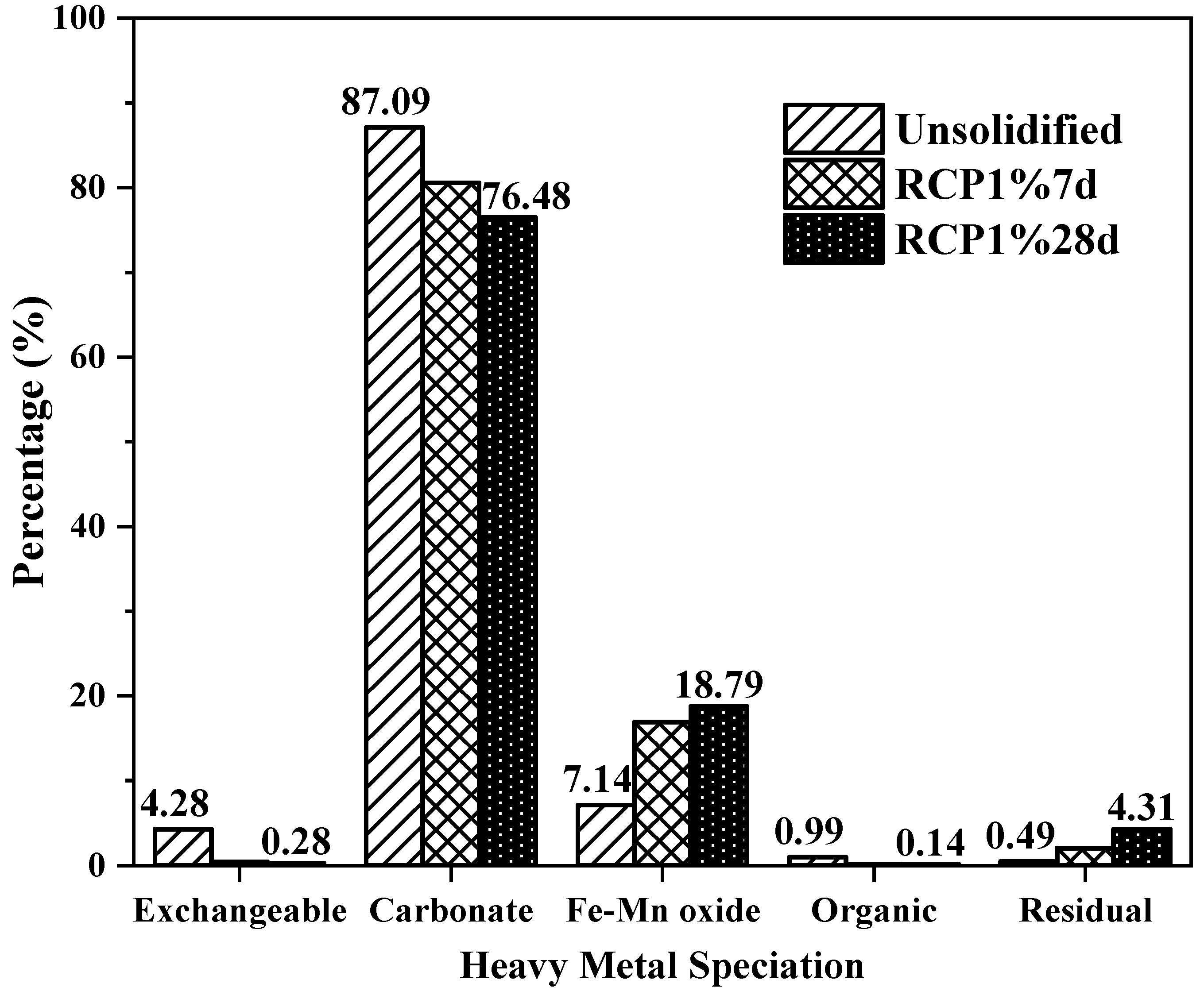 Sustainability 14 05604 g009