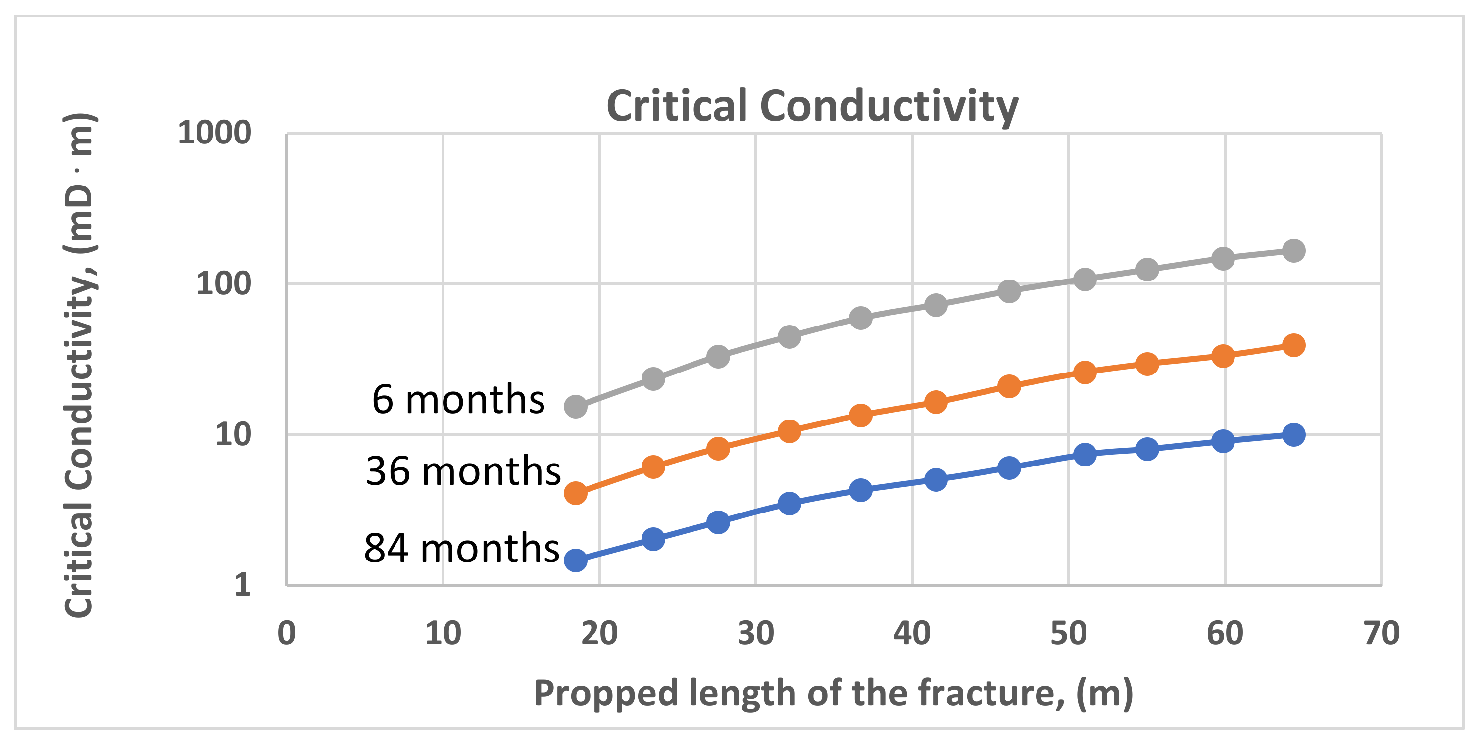 Sustainability 14 05614 g005 550