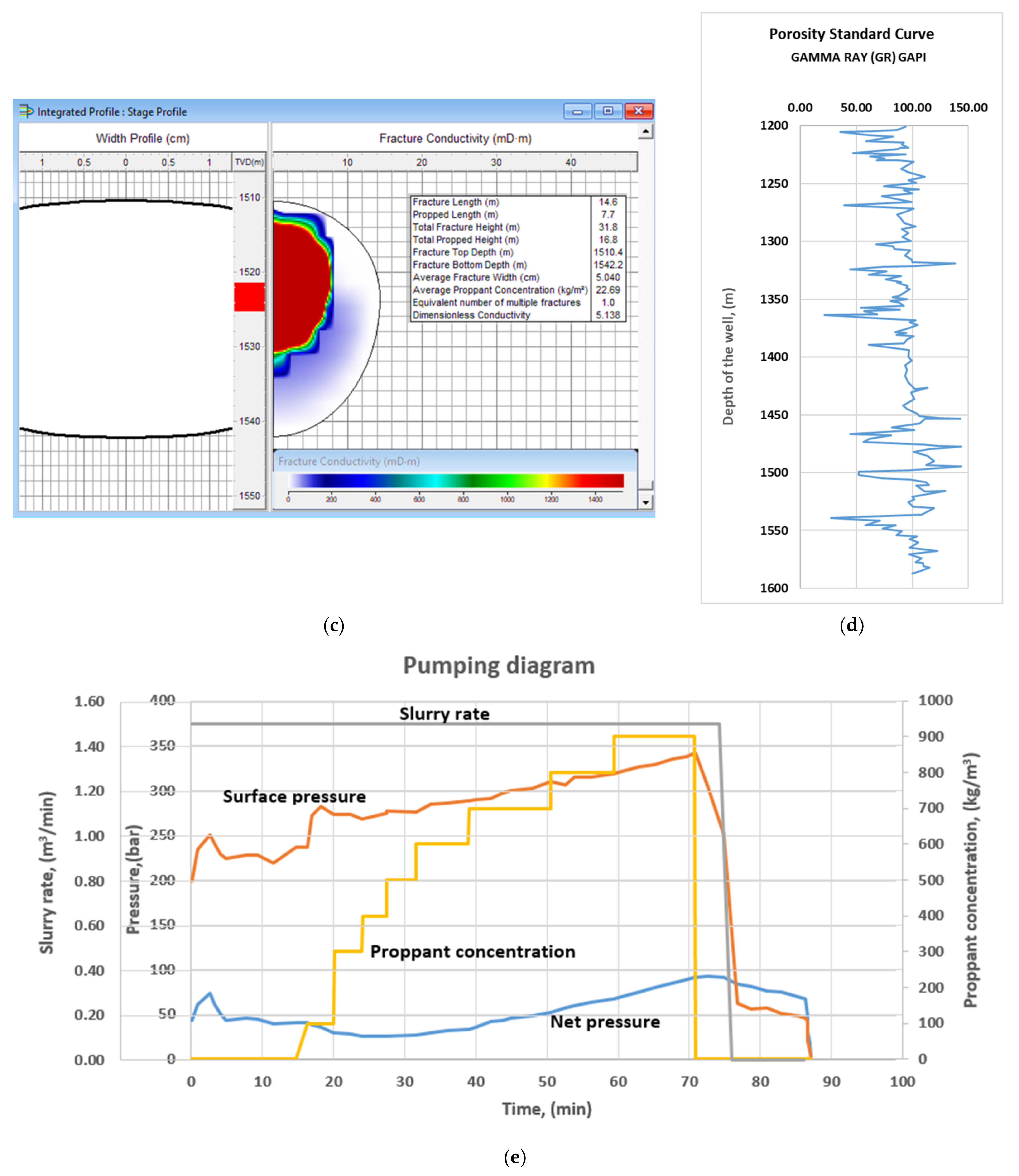 Sustainability 14 05614 g006b 550