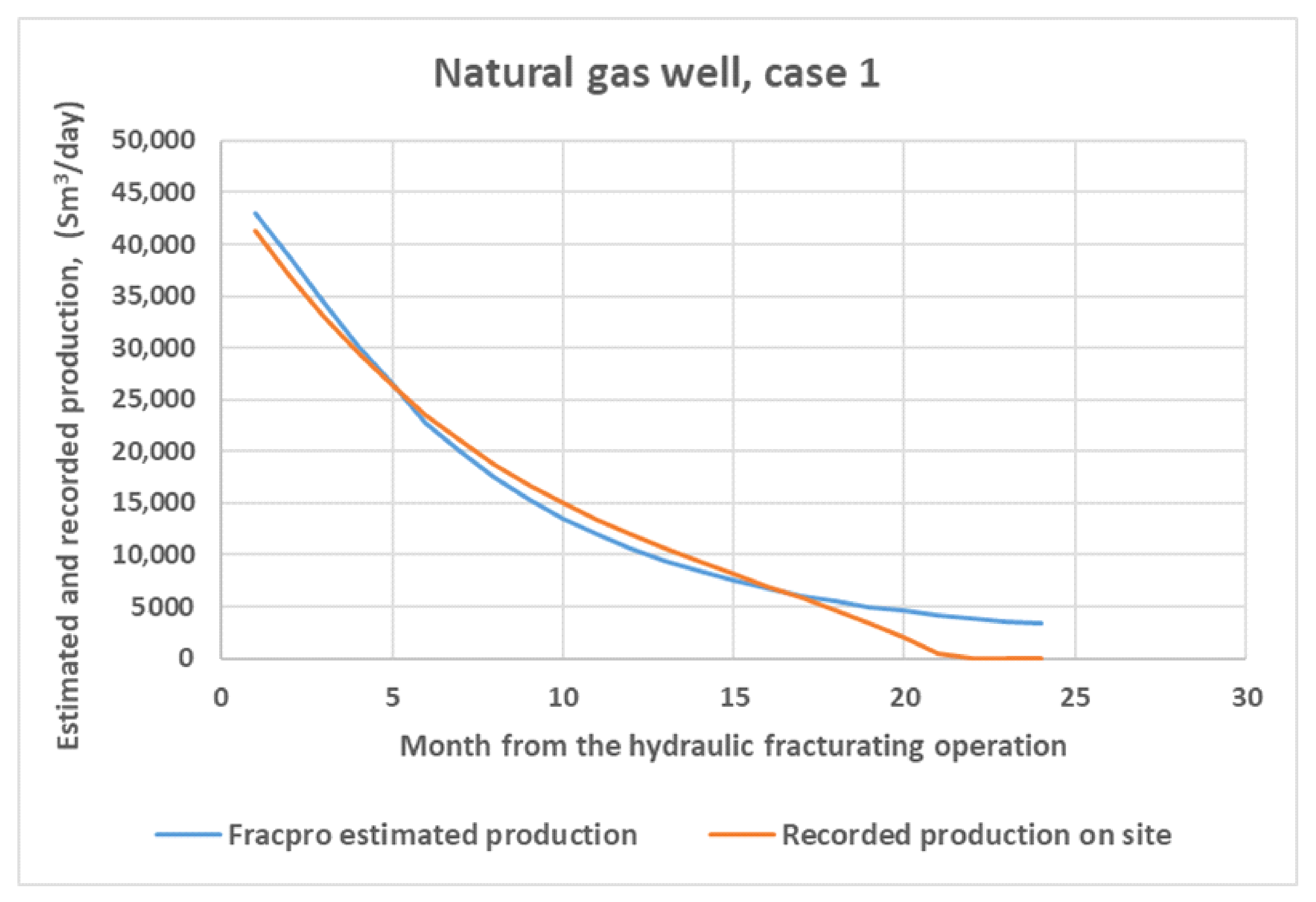 Sustainability 14 05614 g007 550