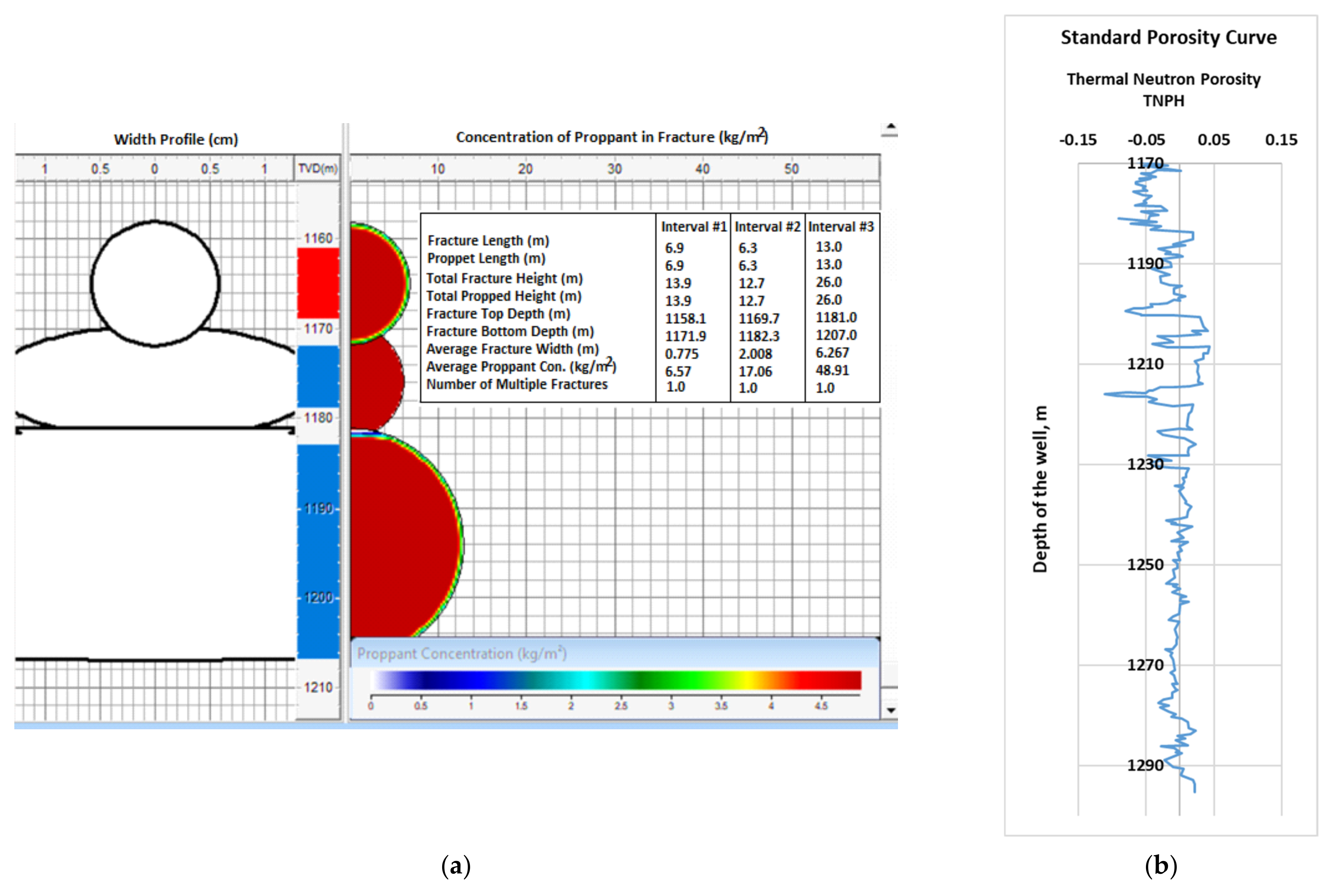 Sustainability 14 05614 g014a 550