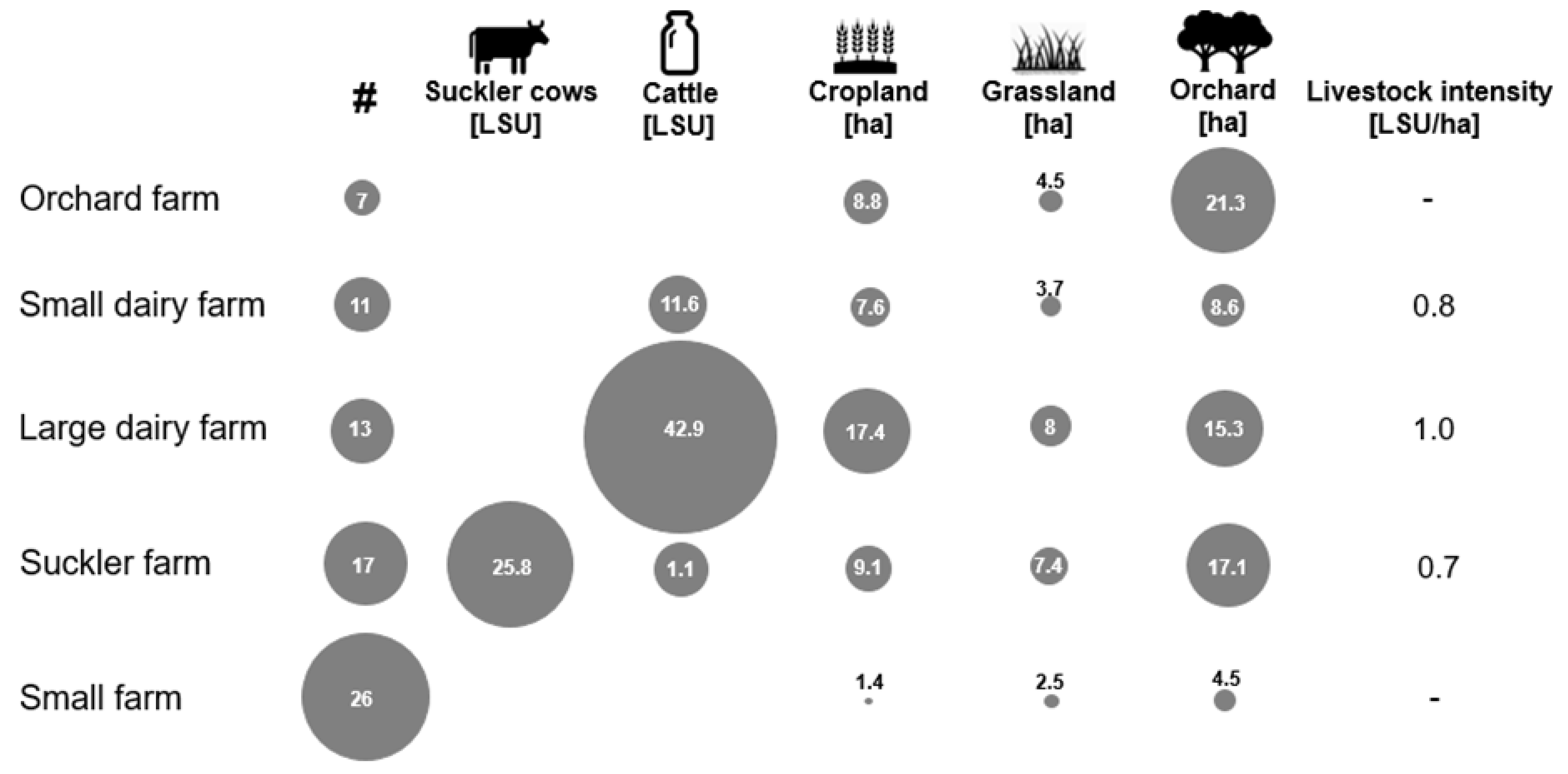 Sustainability 14 05615 g005