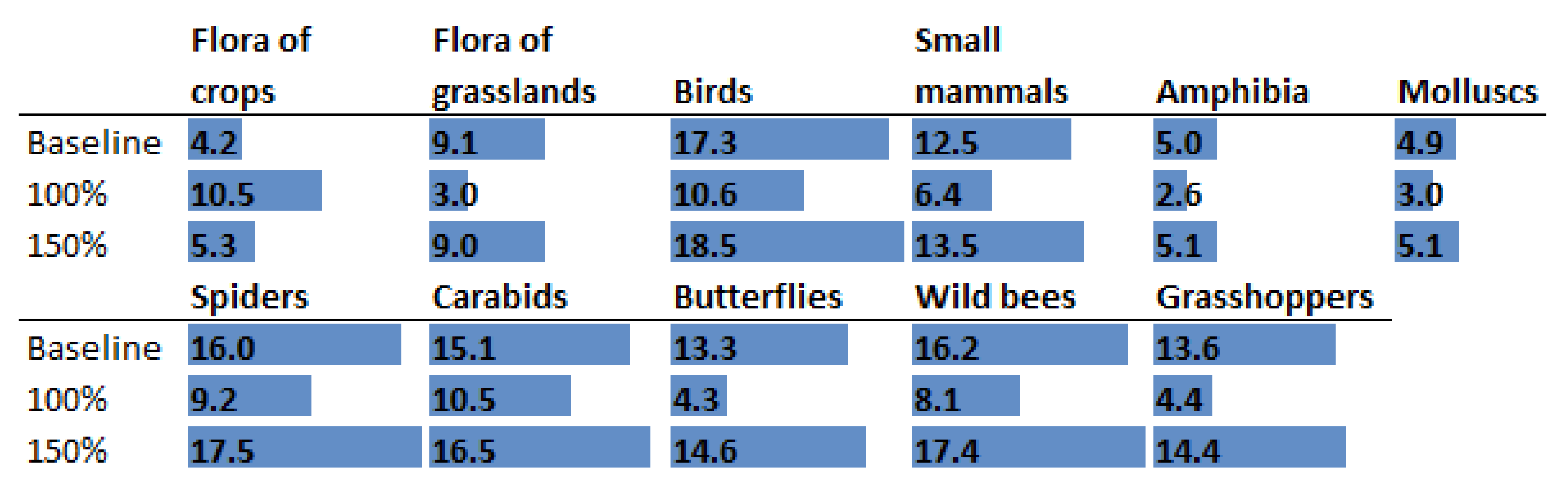 Sustainability 14 05615 g010