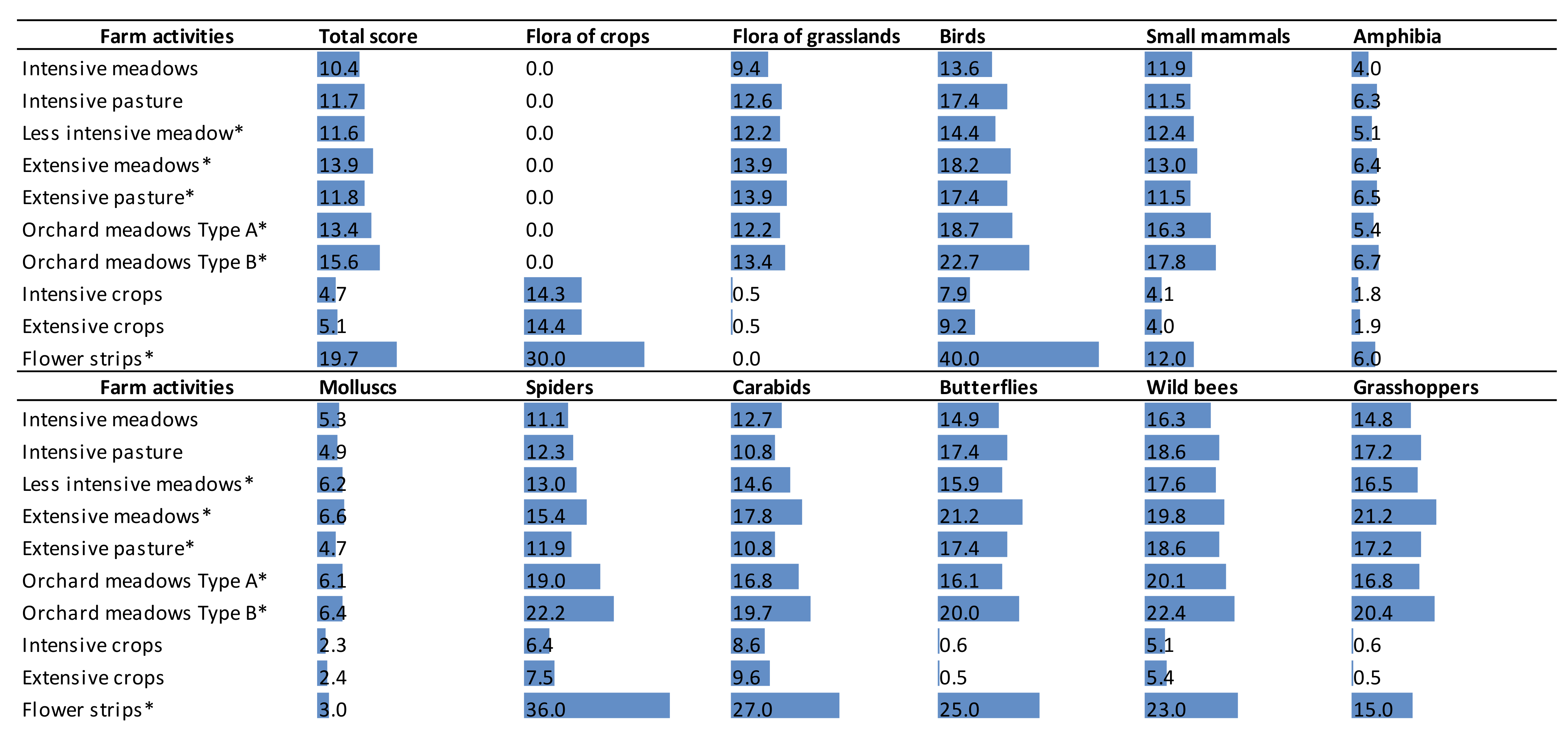 Sustainability 14 05615 g0a1