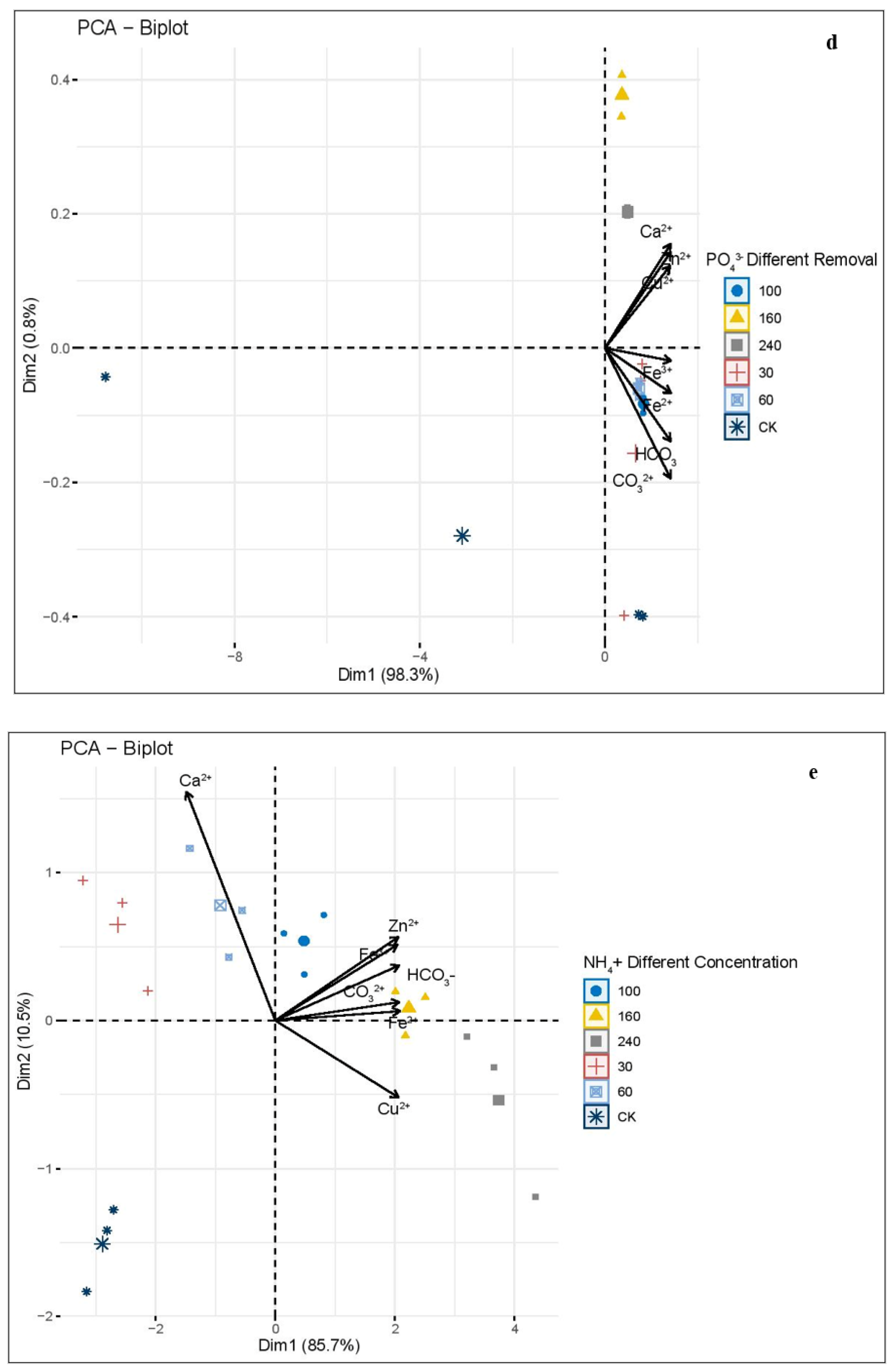 Sustainability 14 05617 g001c