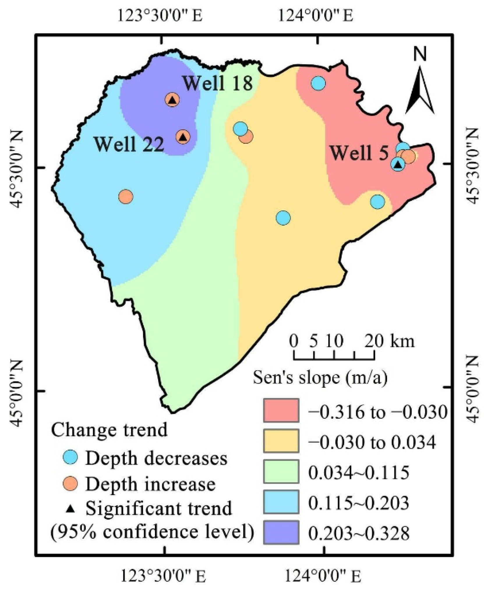 Sustainability 14 05618 g007