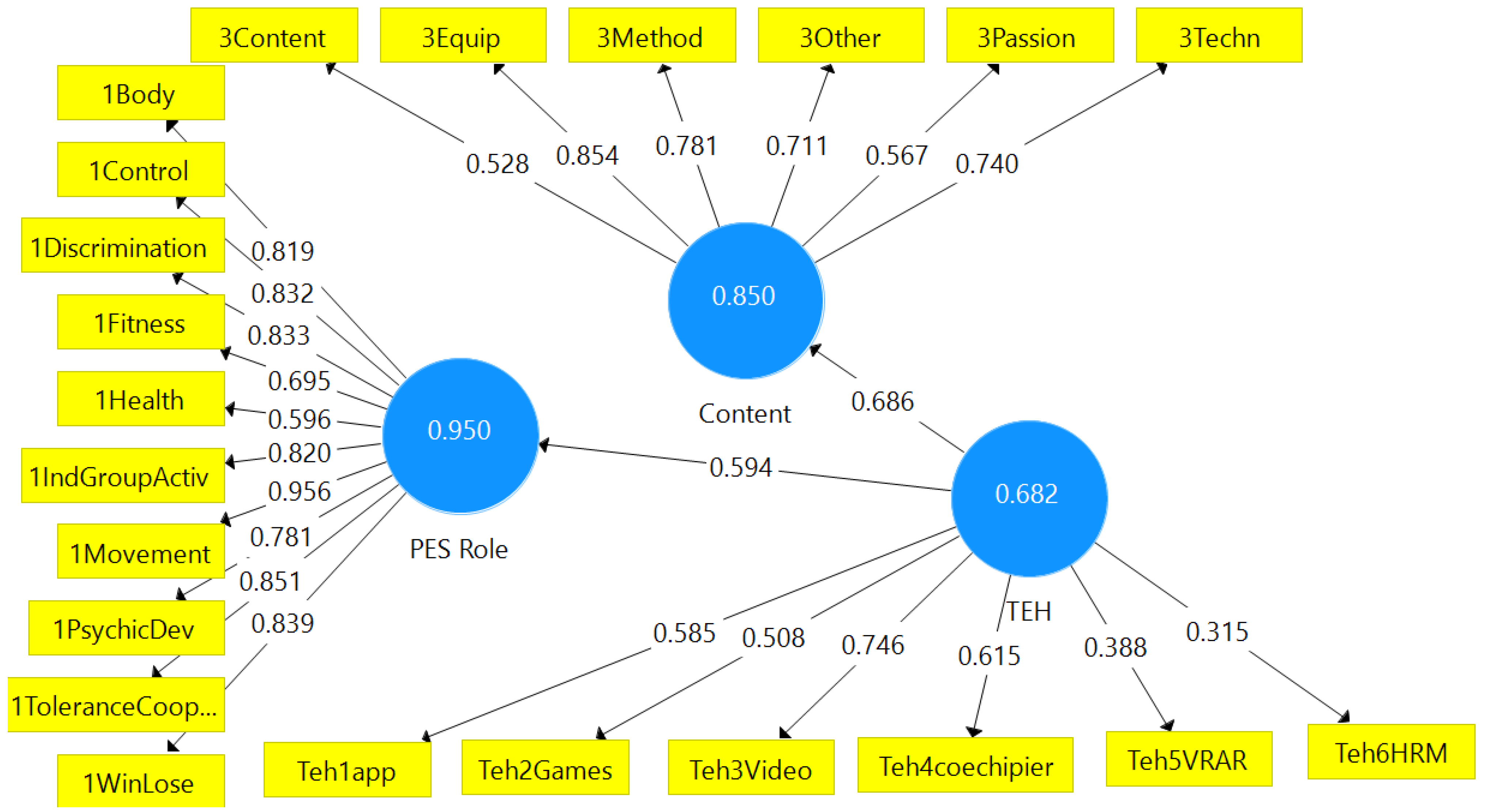 Sustainability 14 05624 g001 550
