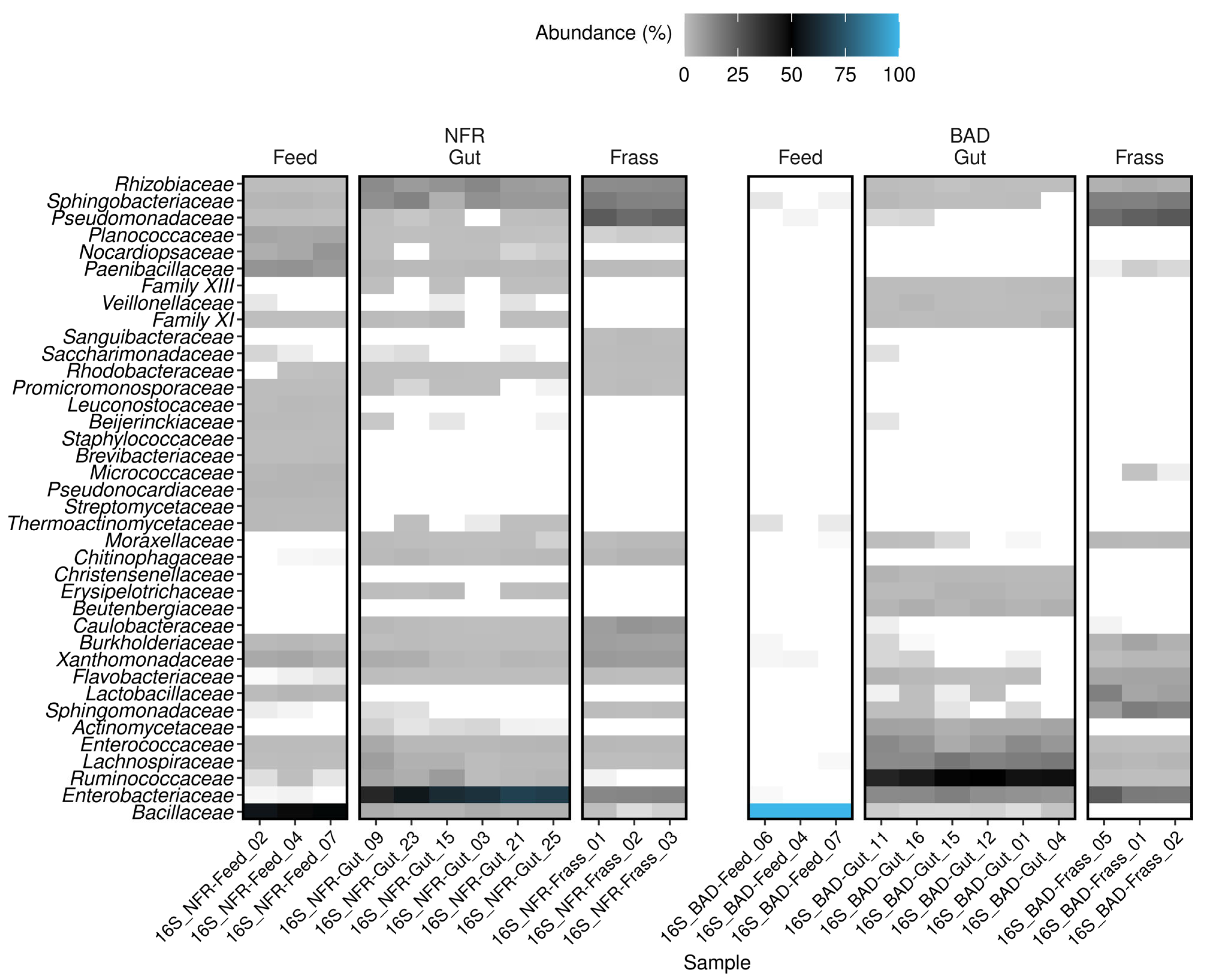 Sustainability 14 05626 g004