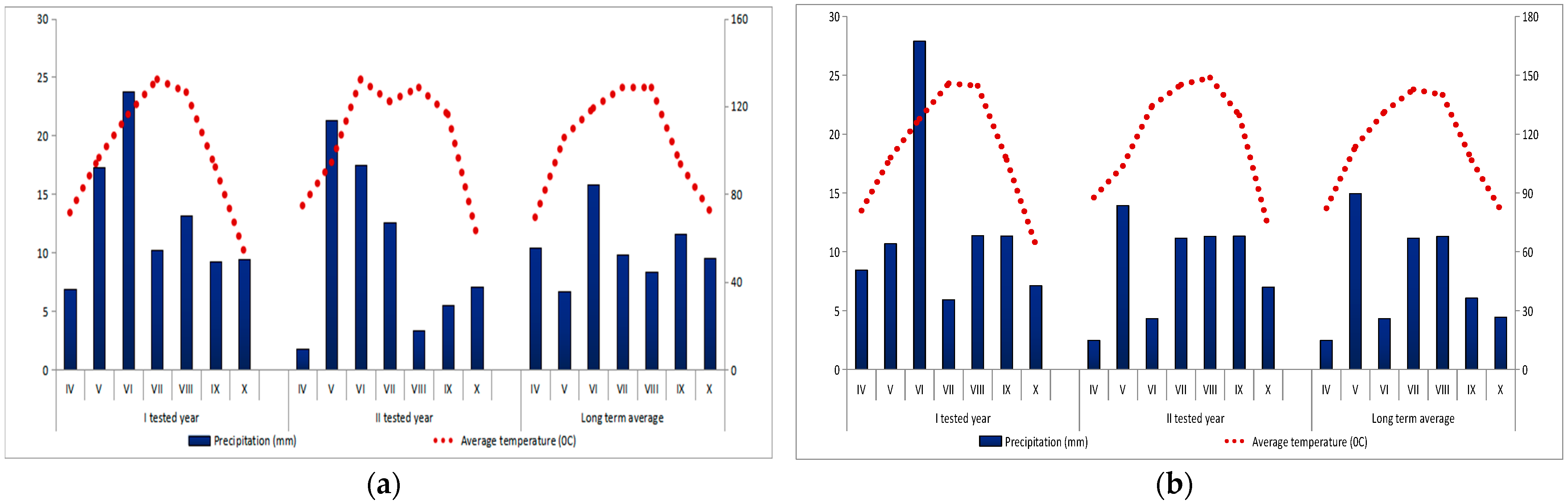 Sustainability 14 05629 g001