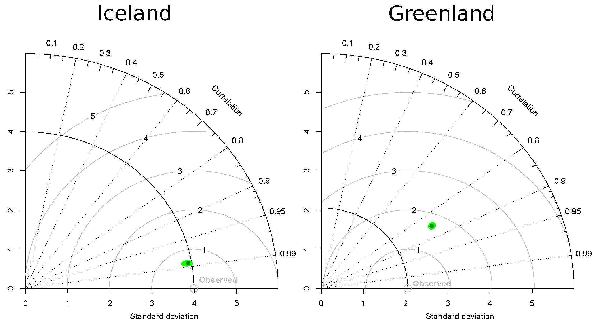 Sustainability 14 05630 g001 550
