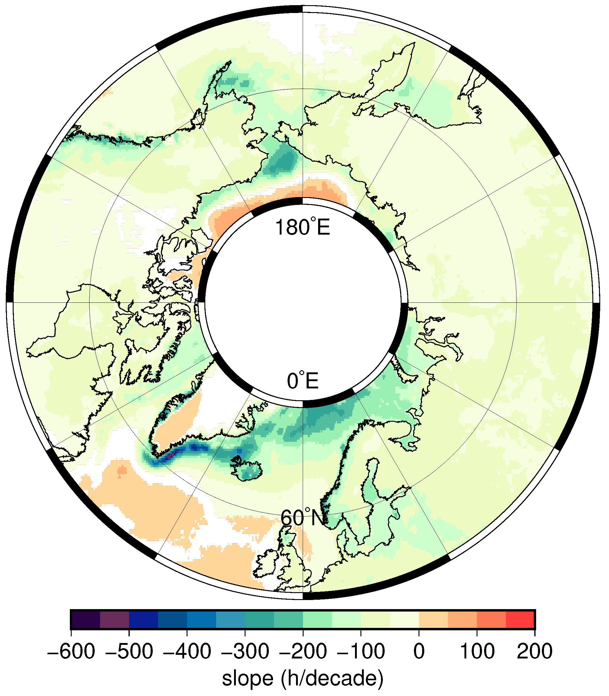 Sustainability 14 05630 g004 550