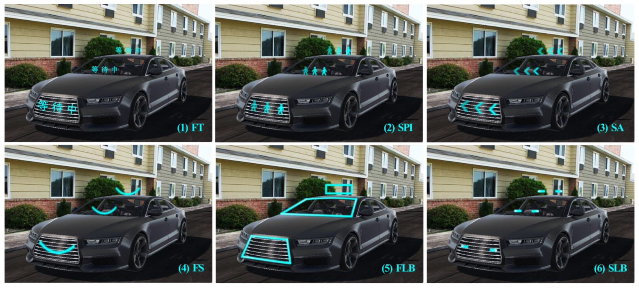 Sustainability 14 05633 g002 550