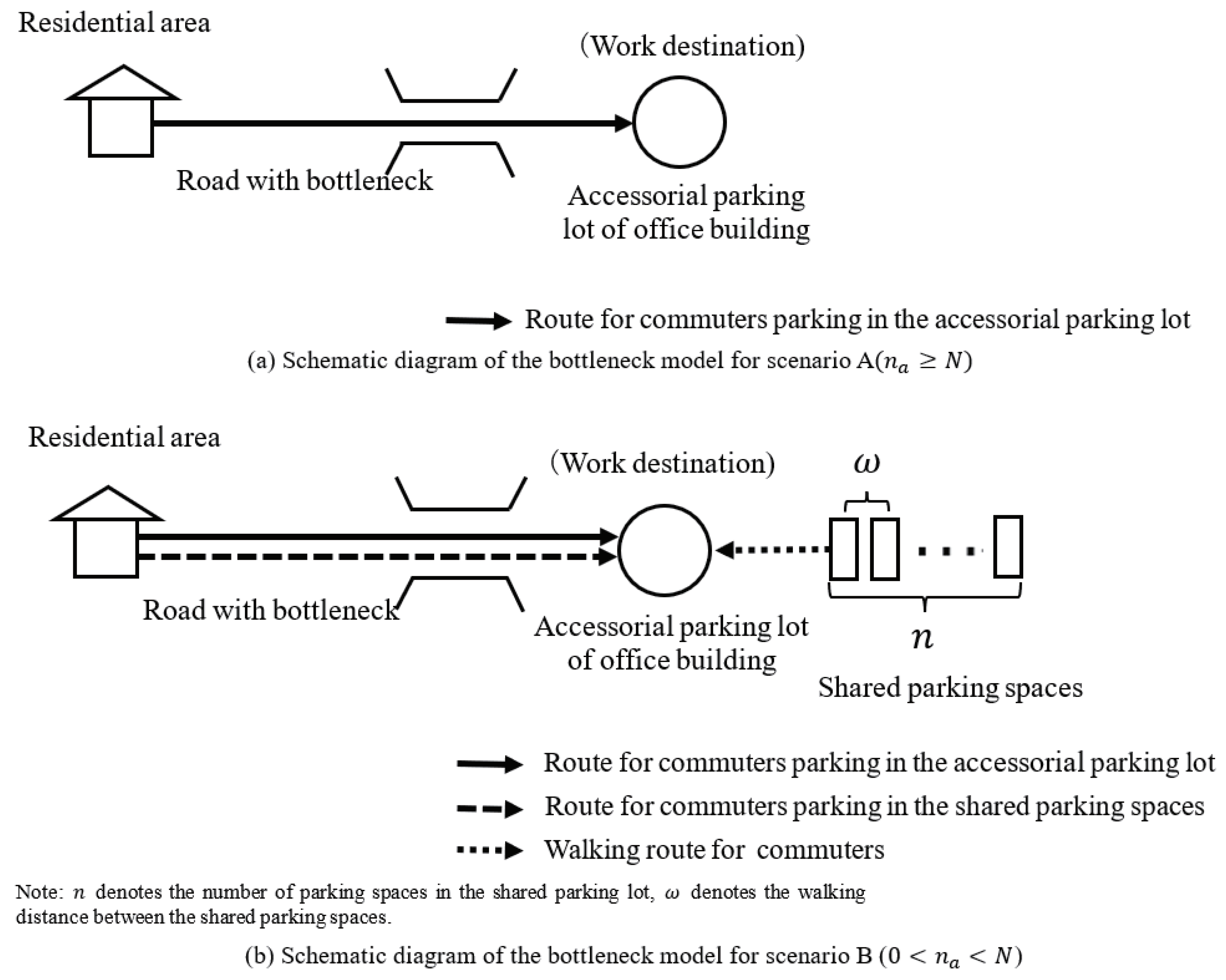 Sustainability 14 05635 g001