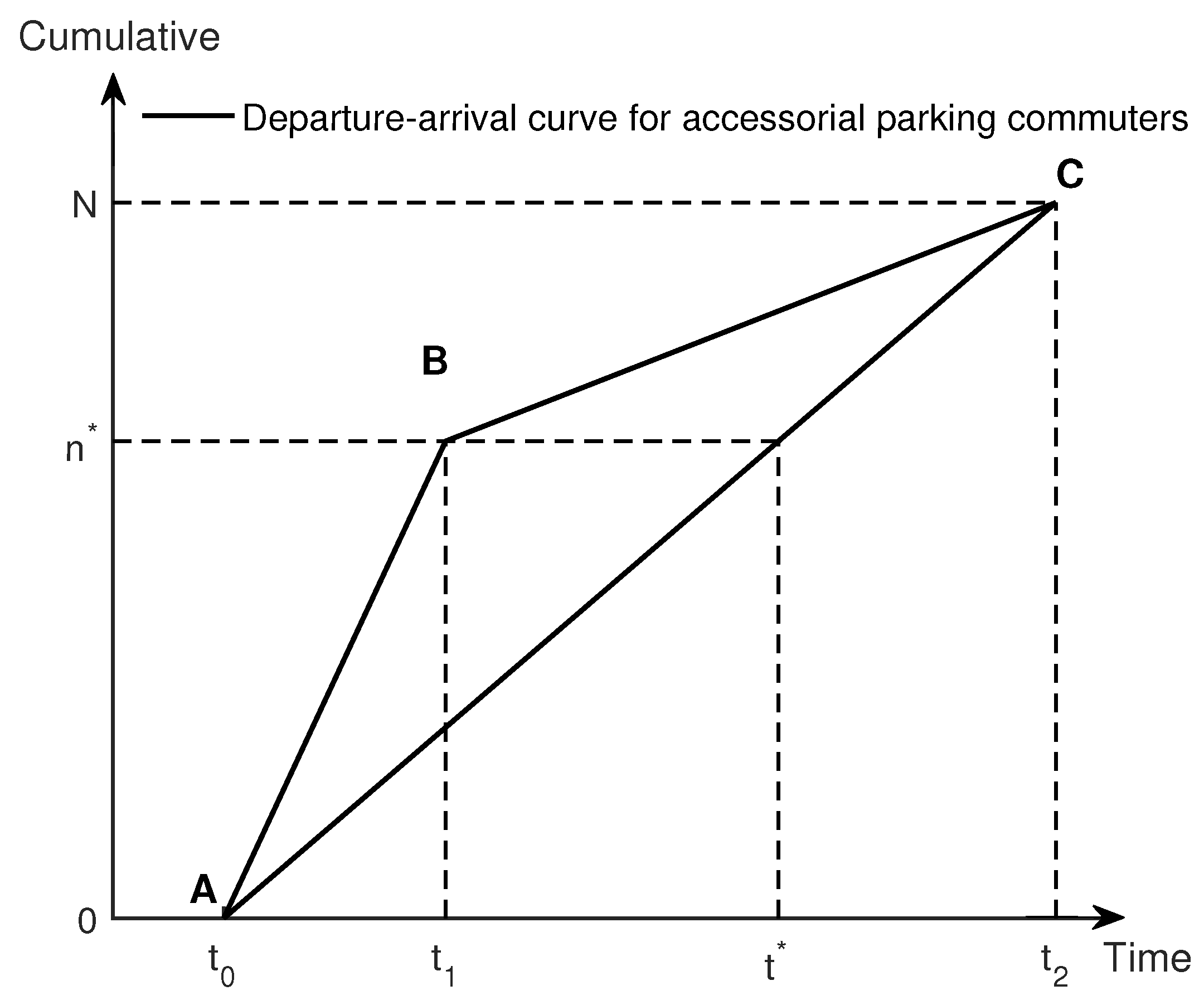 Sustainability 14 05635 g002