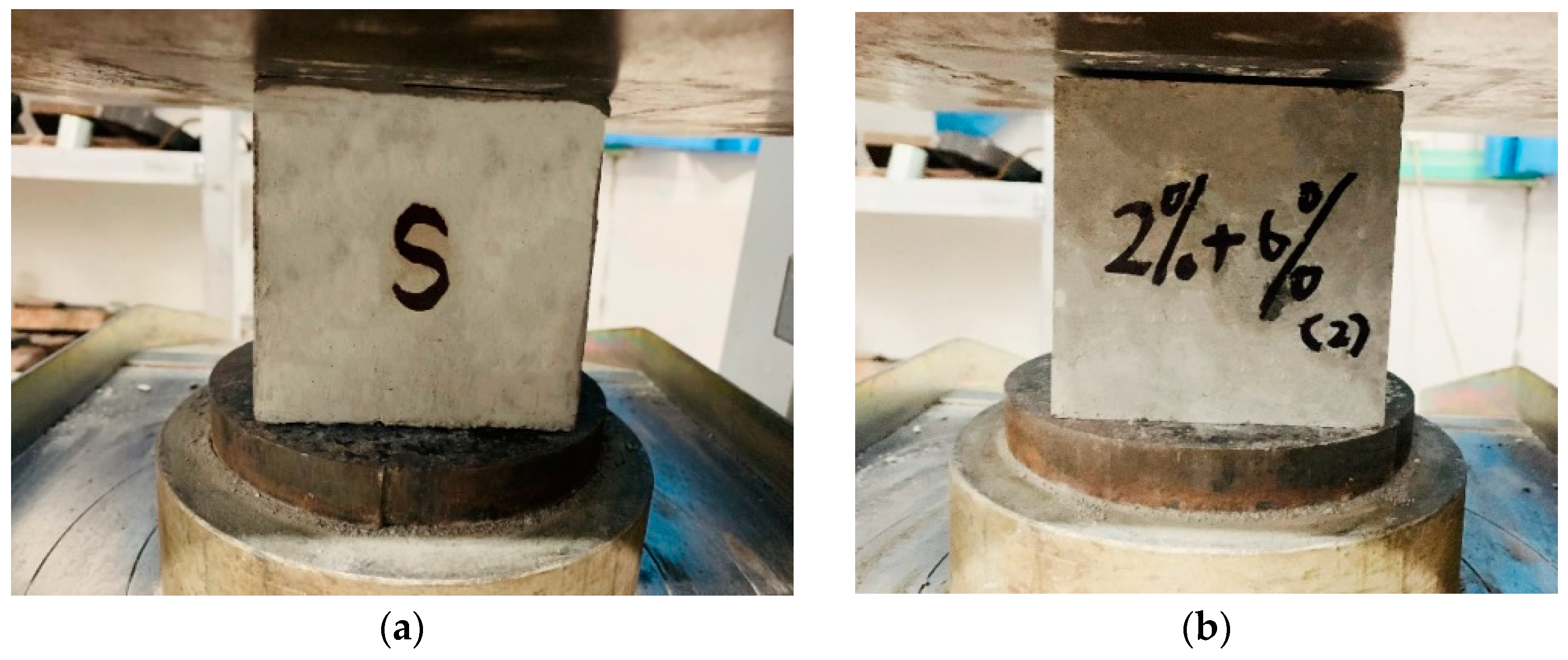 Sustainability 14 05637 g003