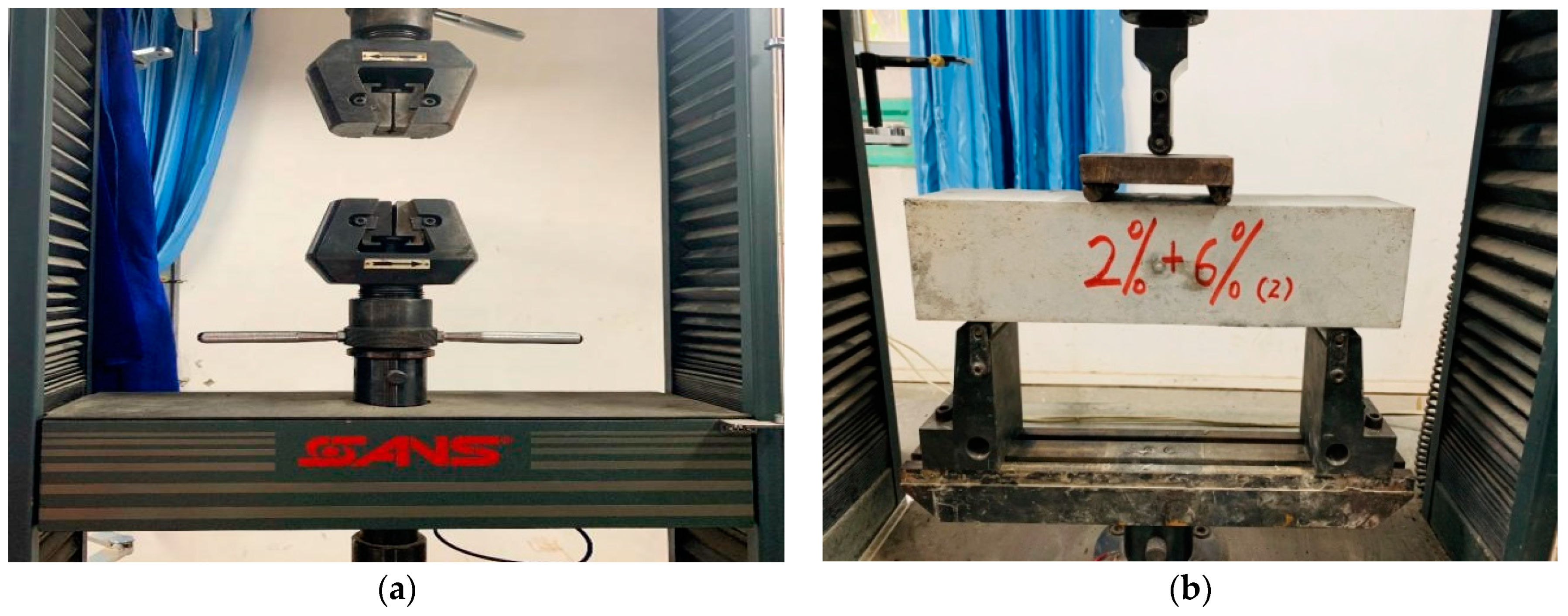 Sustainability 14 05637 g004