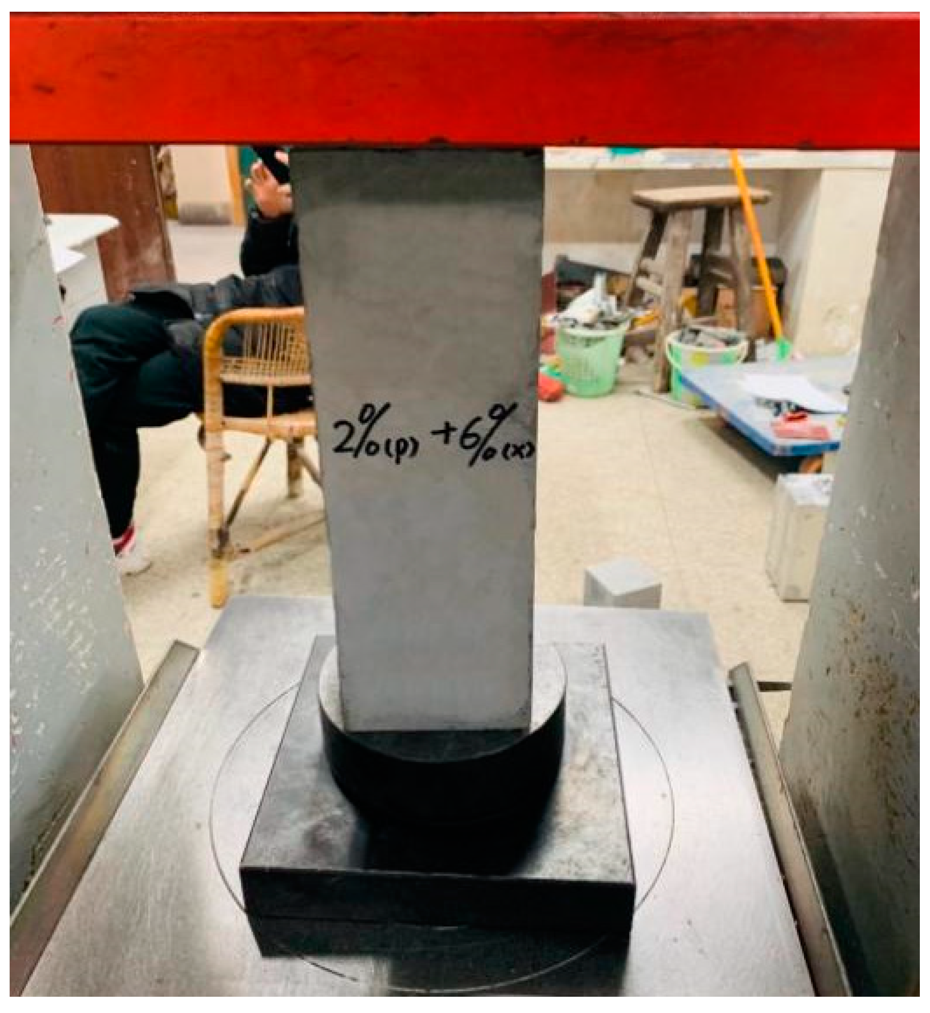 Sustainability 14 05637 g005