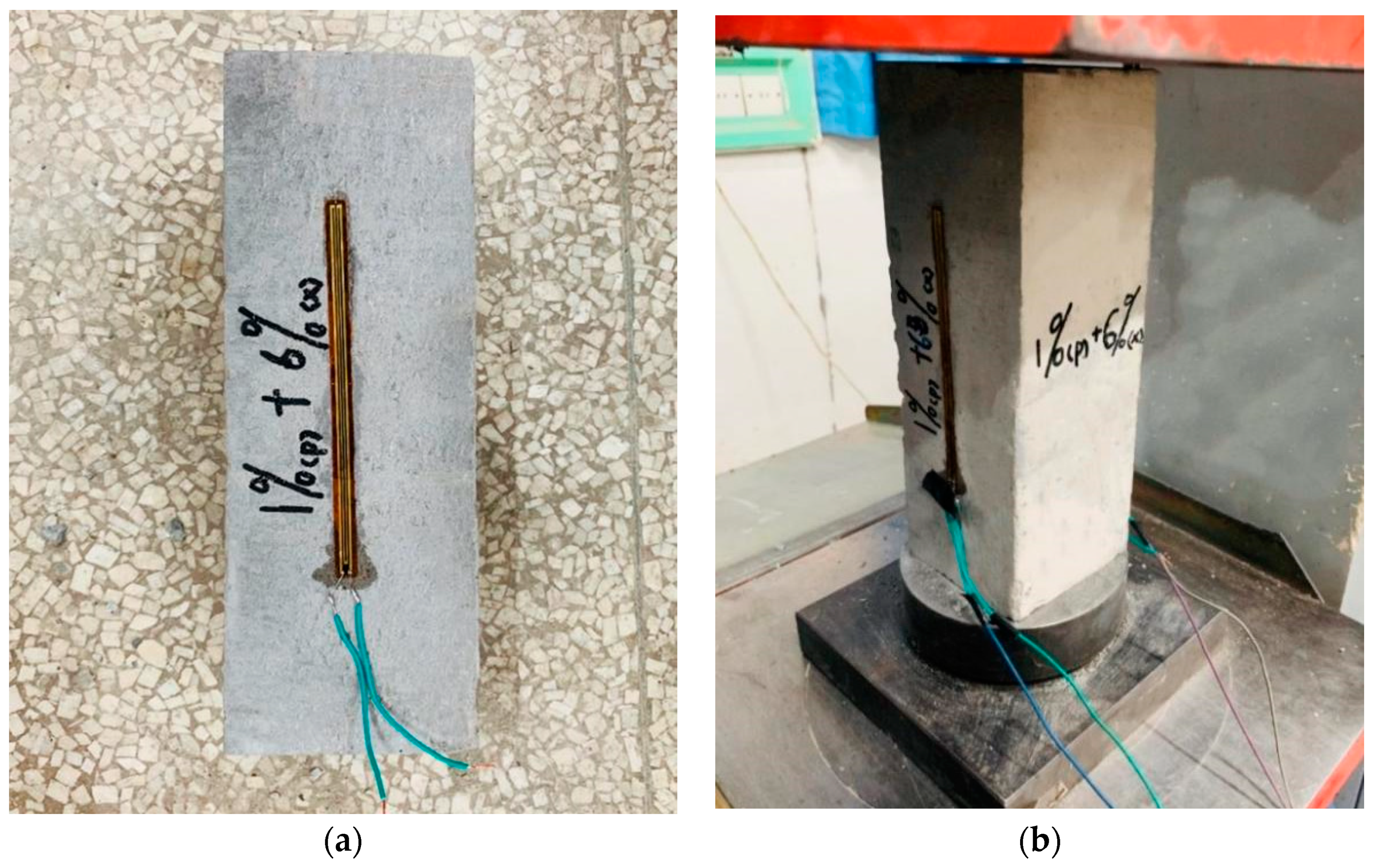 Sustainability 14 05637 g006