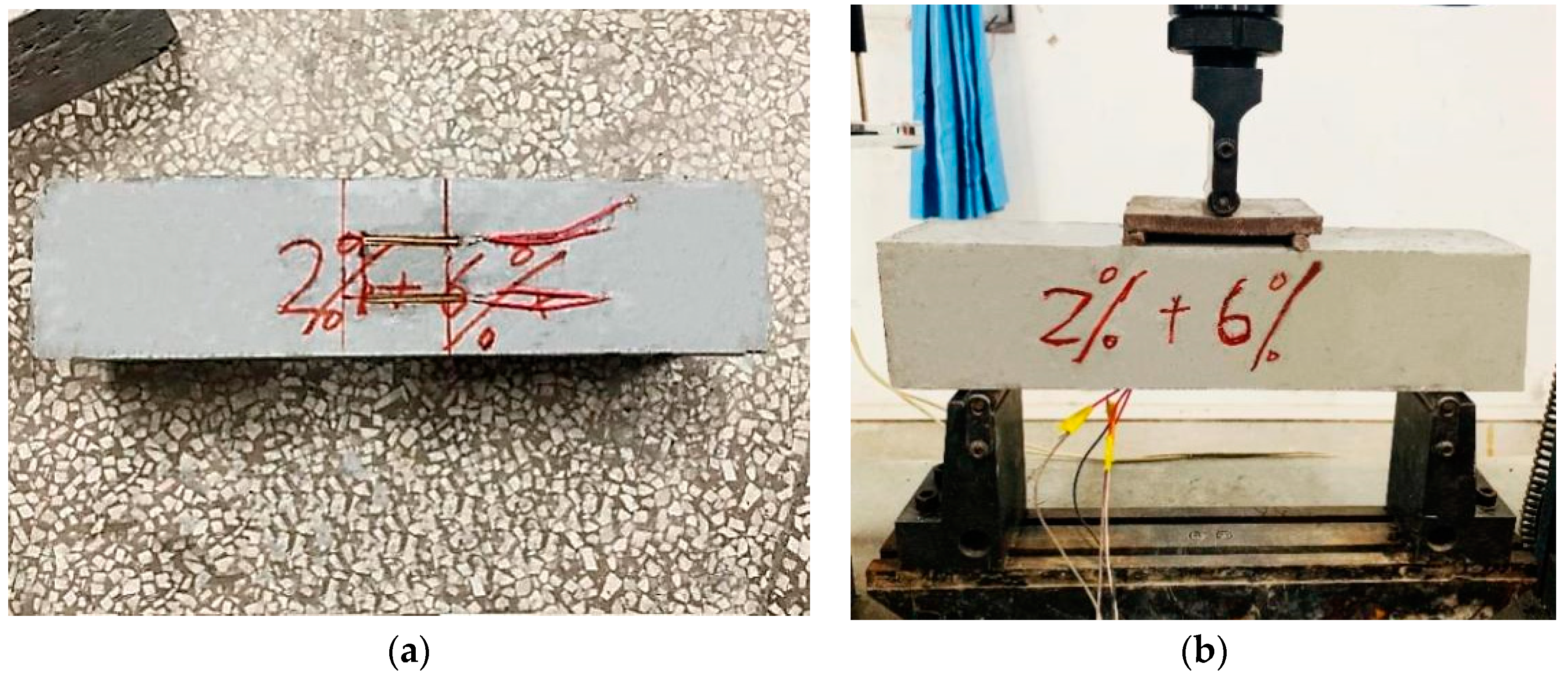 Sustainability 14 05637 g008