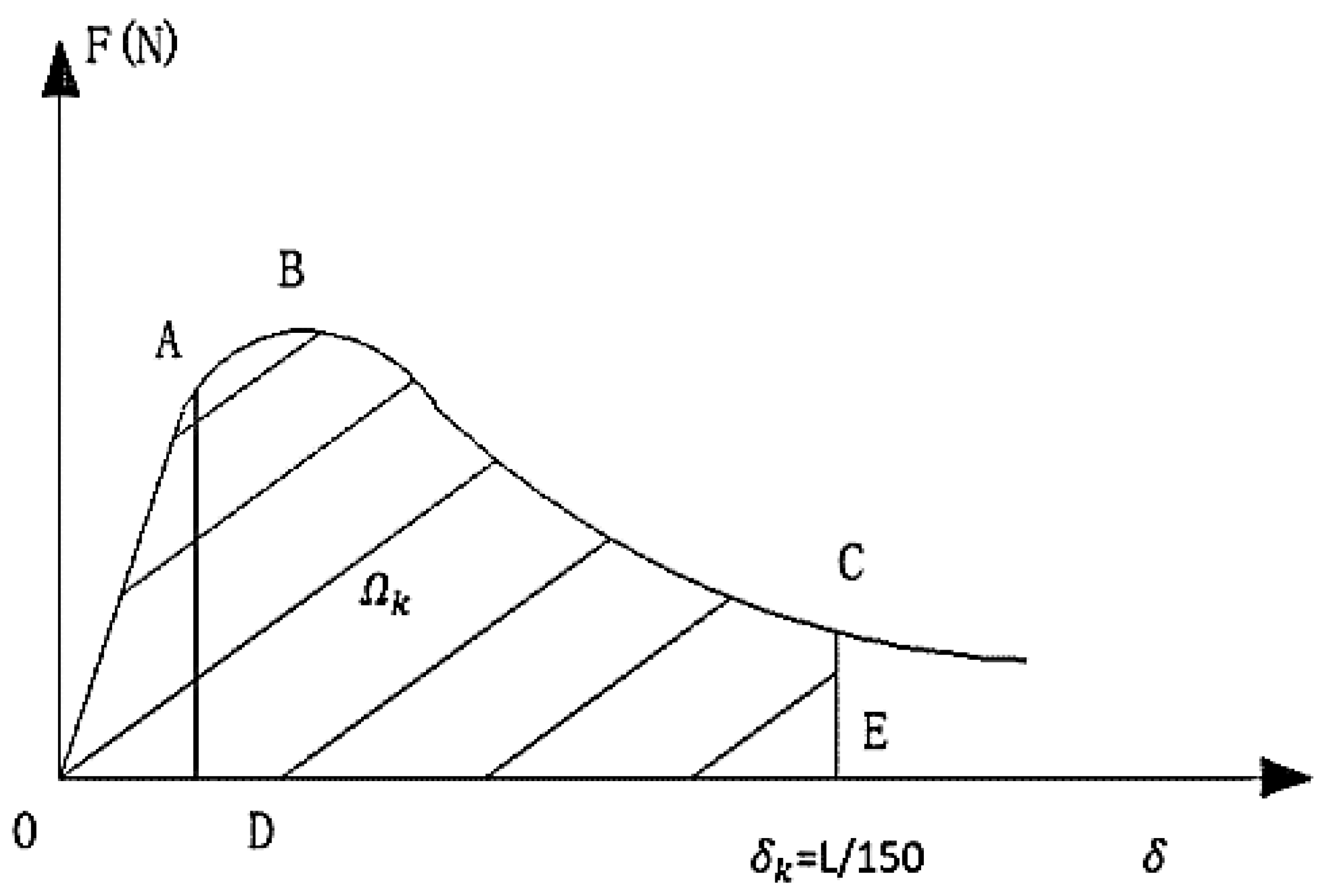 Sustainability 14 05637 g009