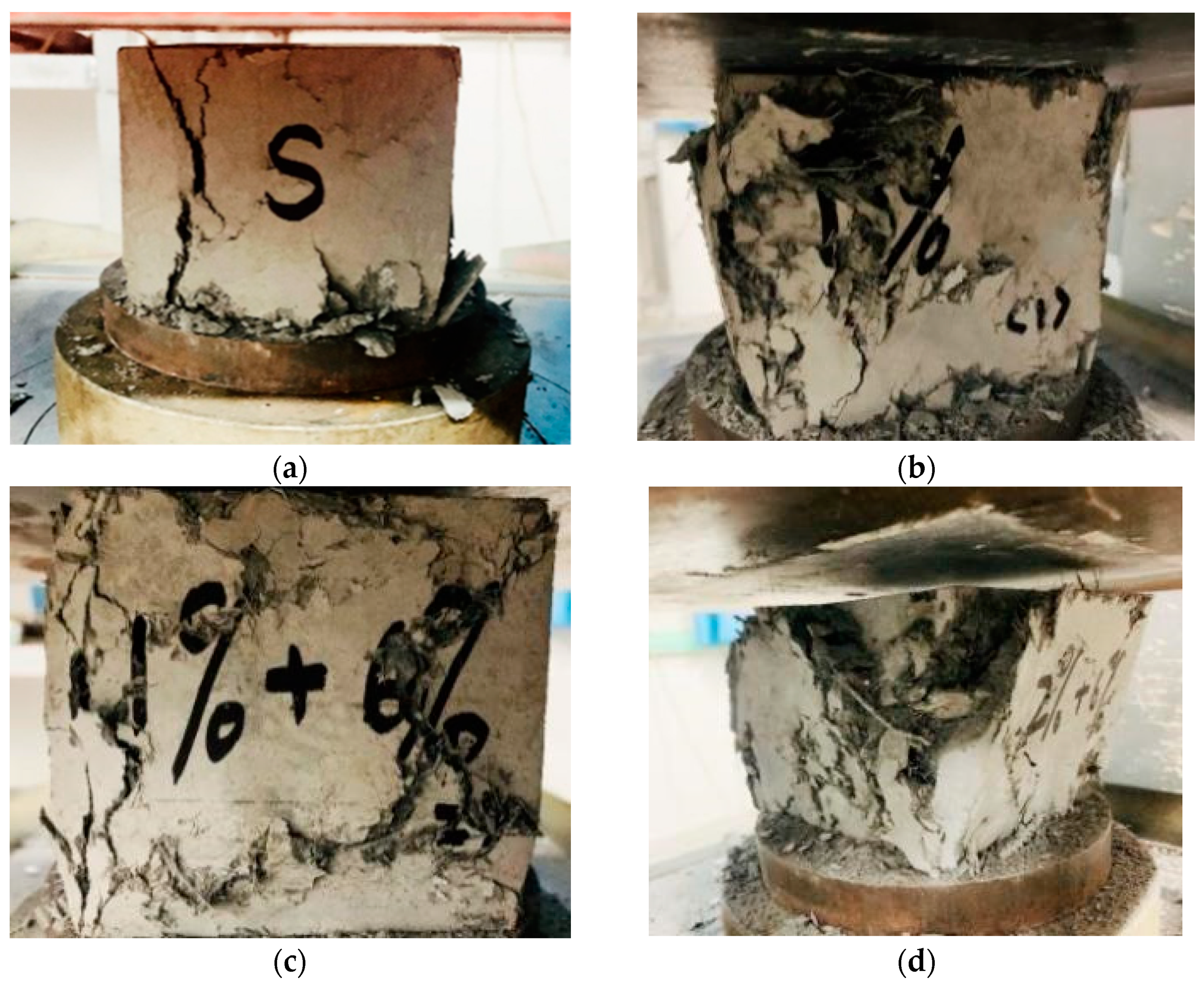 Sustainability 14 05637 g010