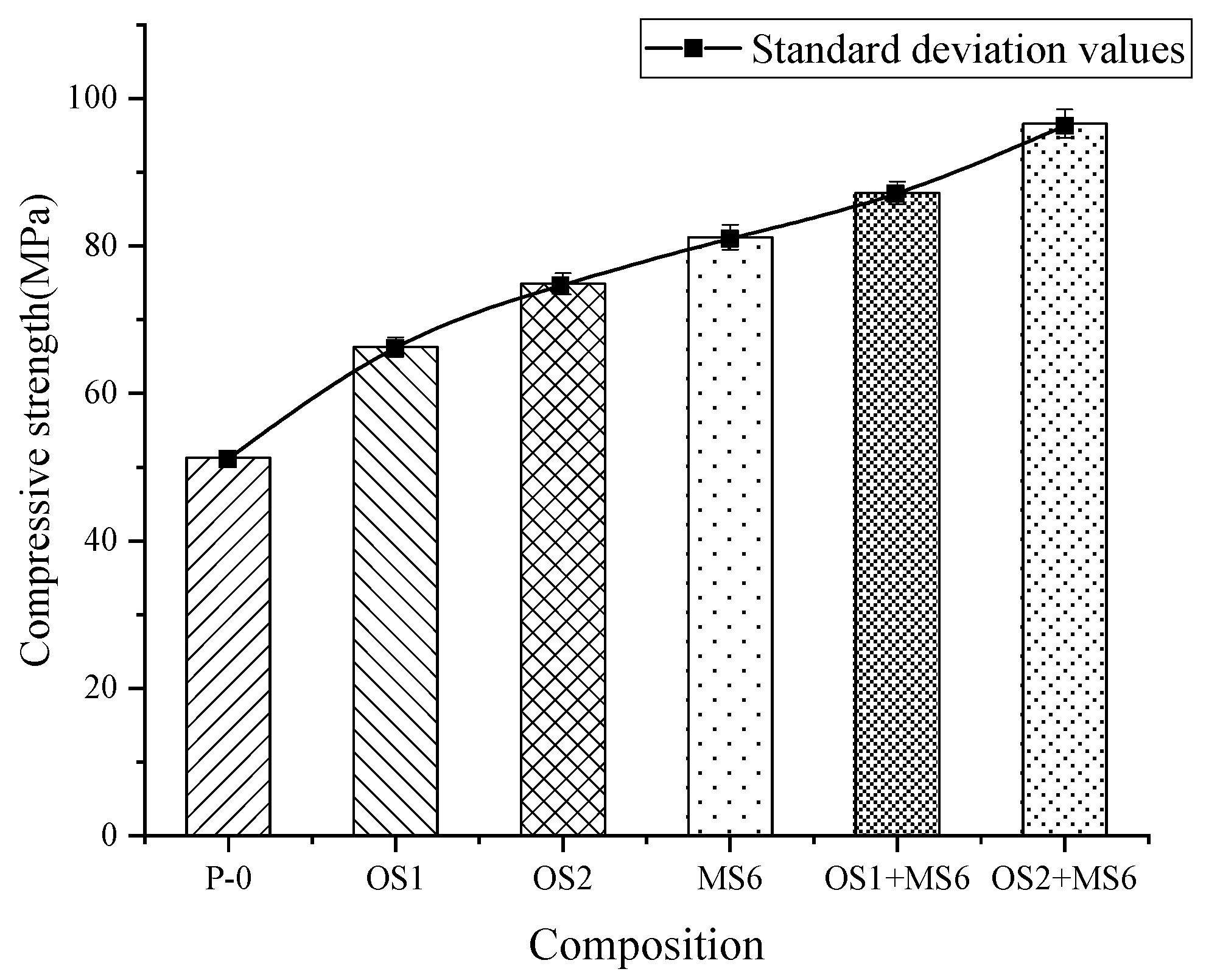 Sustainability 14 05637 g011