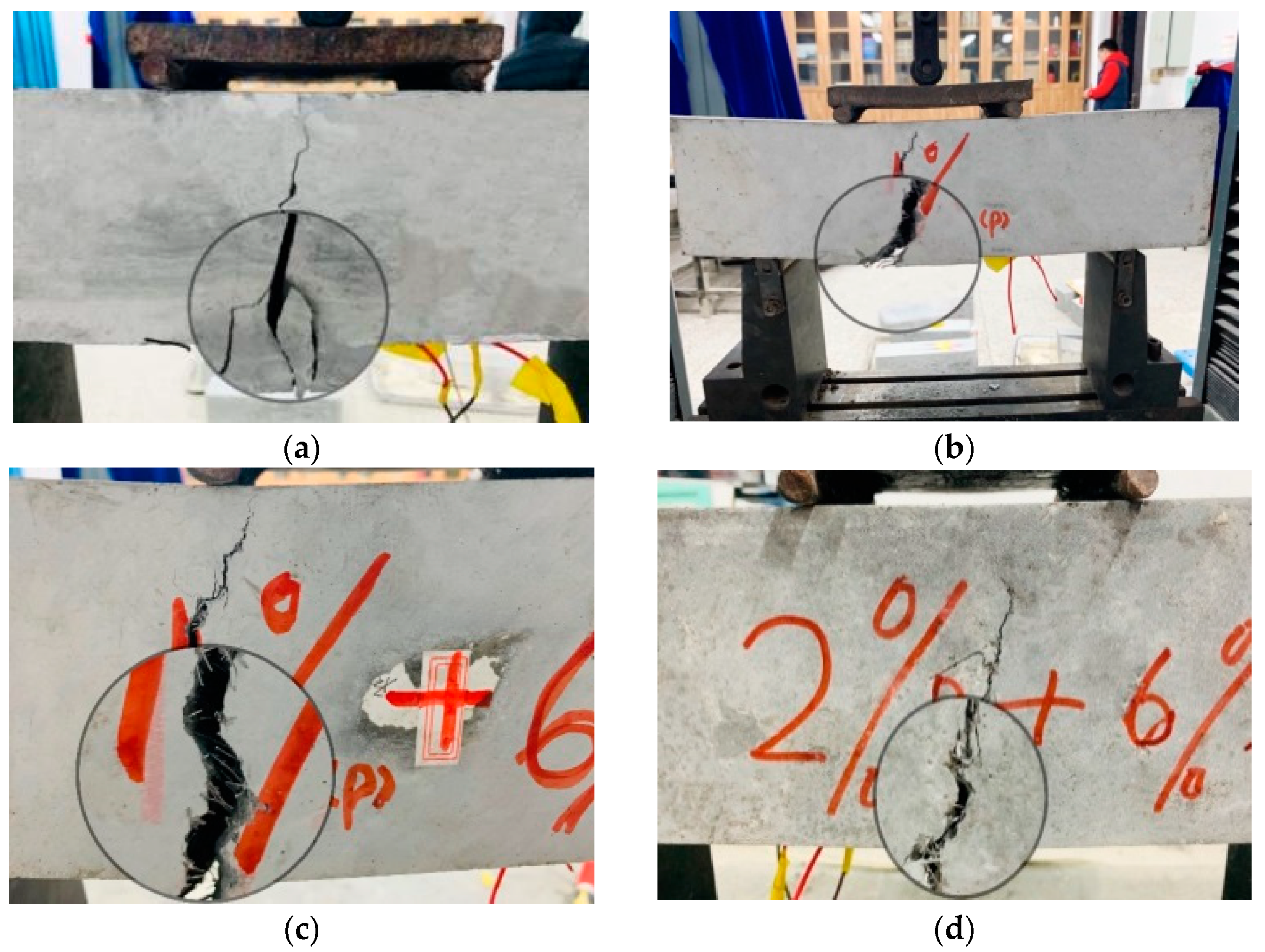 Sustainability 14 05637 g012