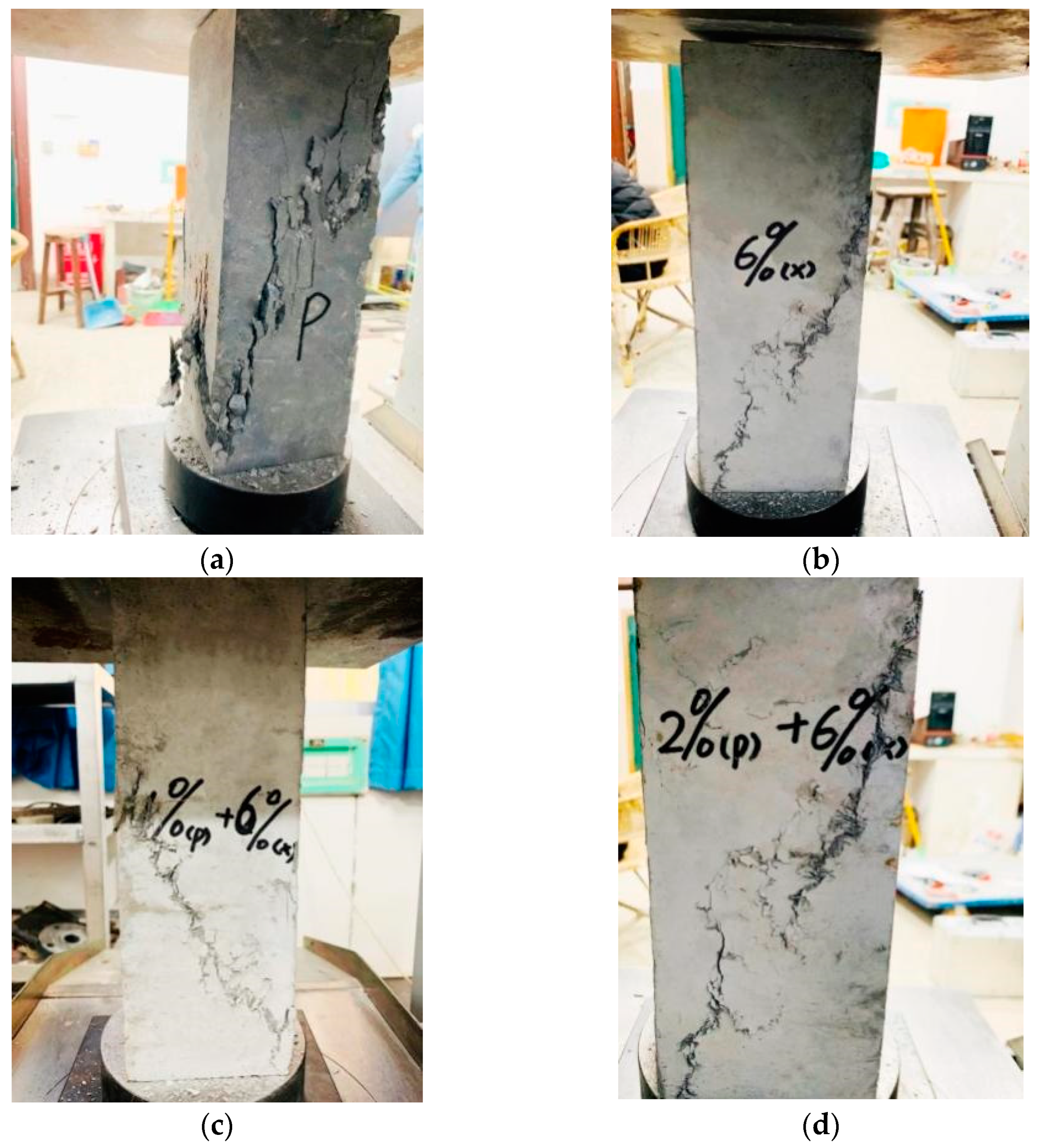 Sustainability 14 05637 g014