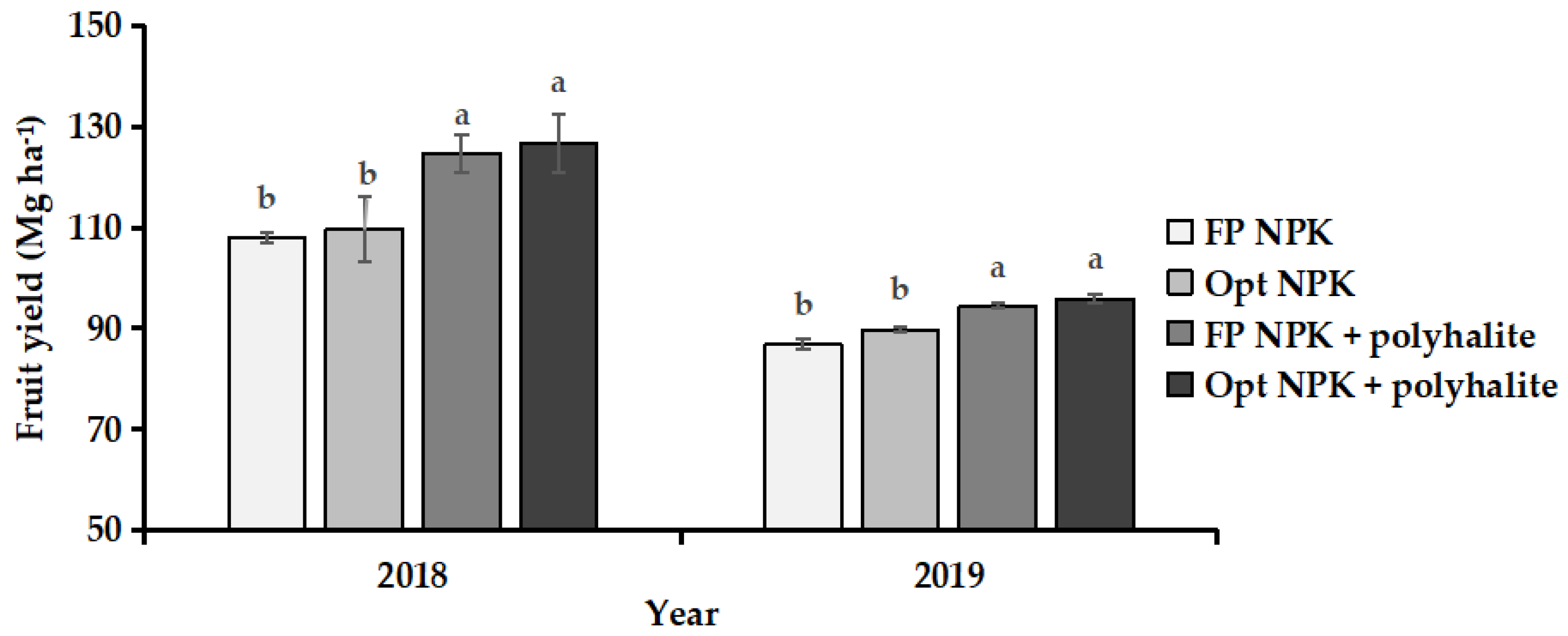 Sustainability 14 05646 g001 Sustainability 14 05646 g001