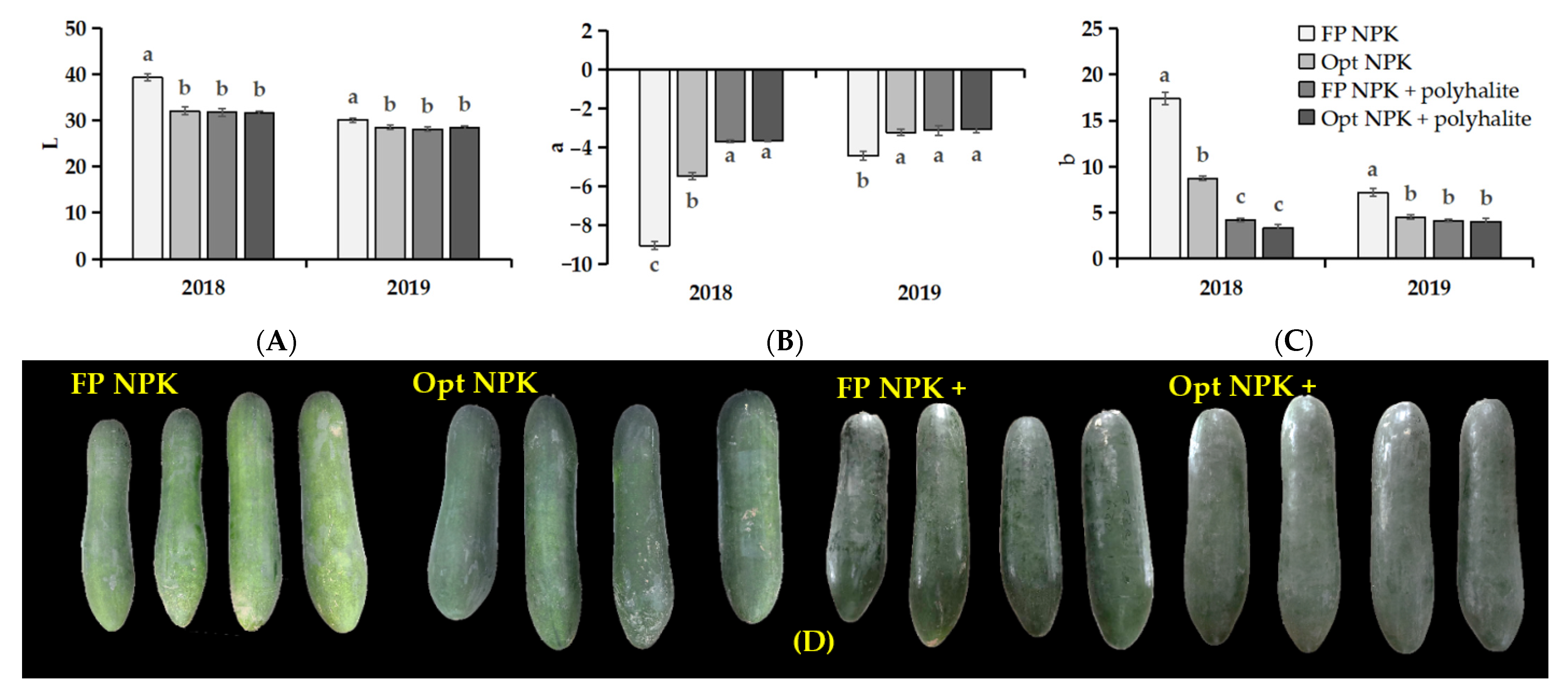 Sustainability 14 05646 g002 Sustainability 14 05646 g002