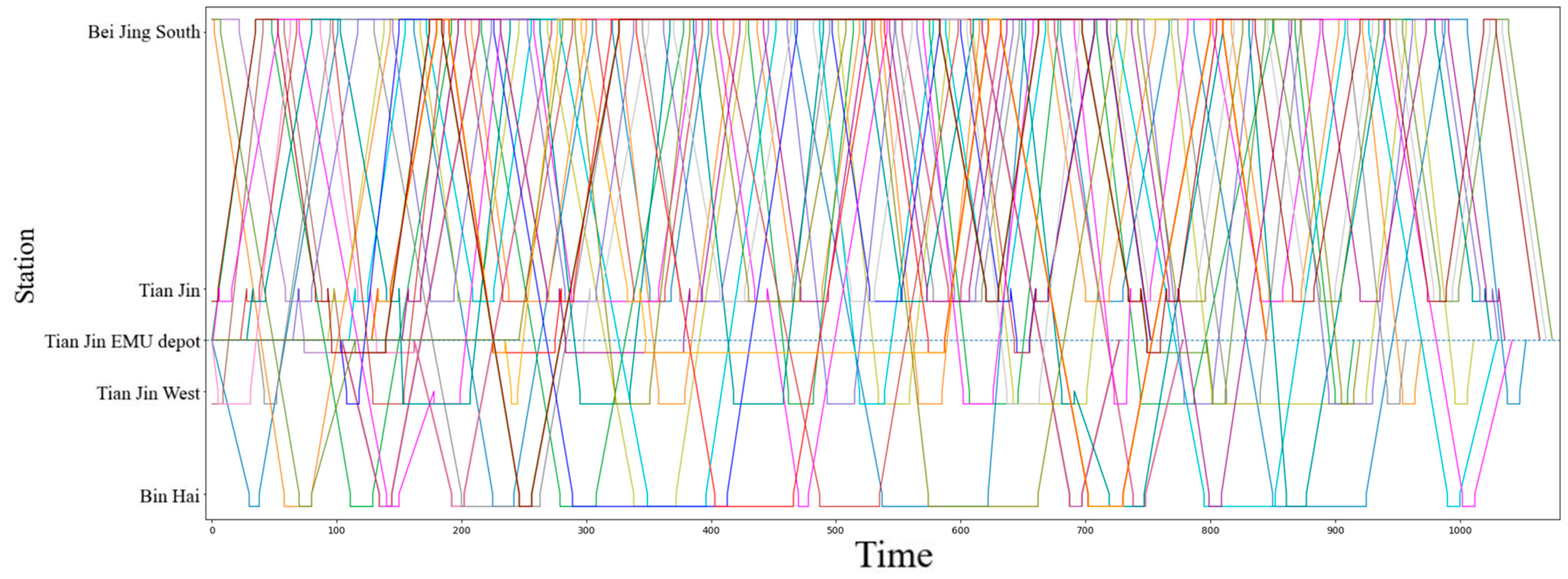 Sustainability 14 05650 g0a1 550
