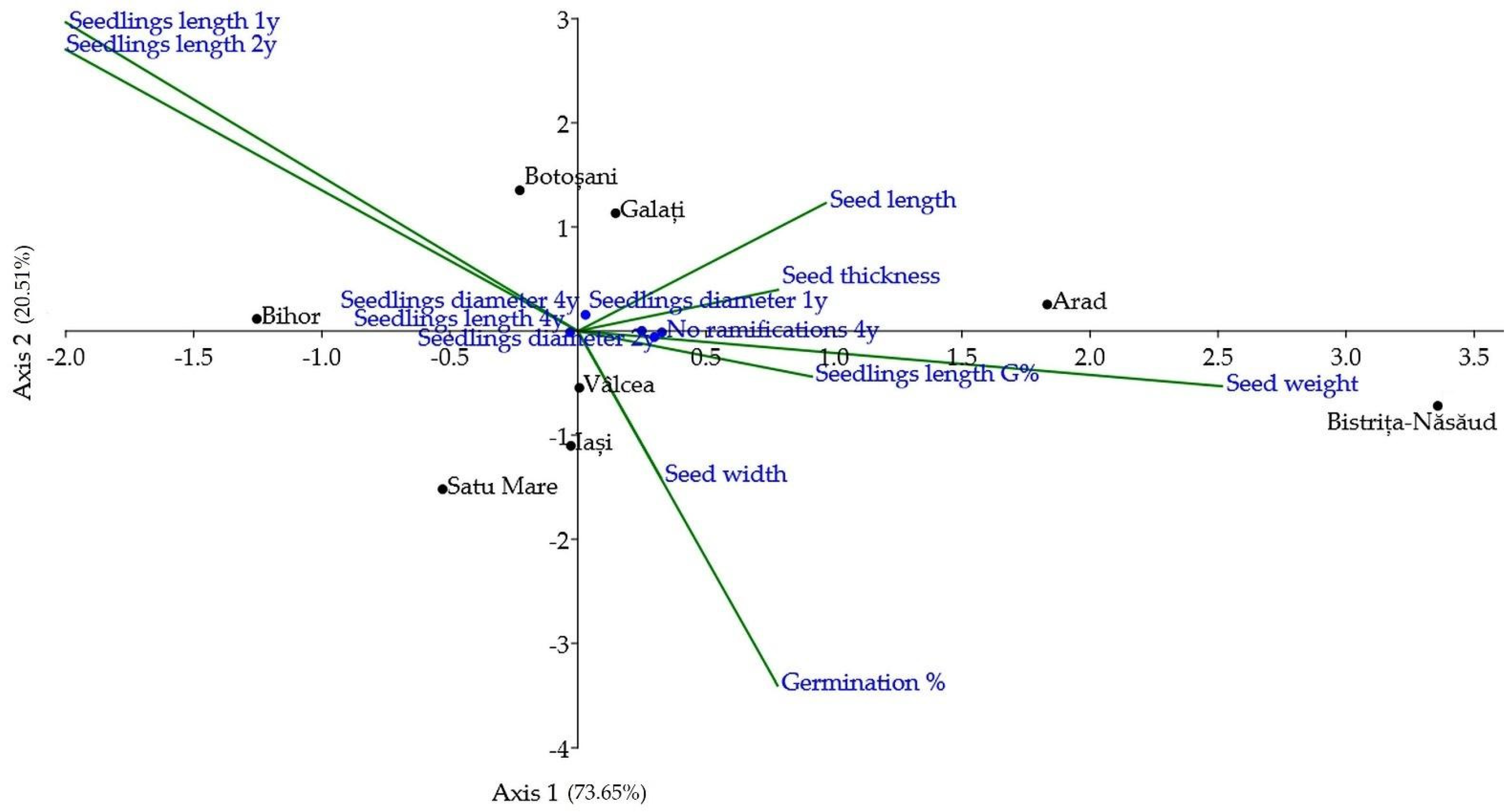 Sustainability 14 05654 g008