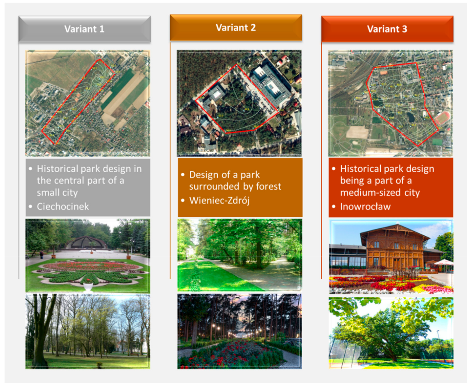 Sustainability 14 05657 g003