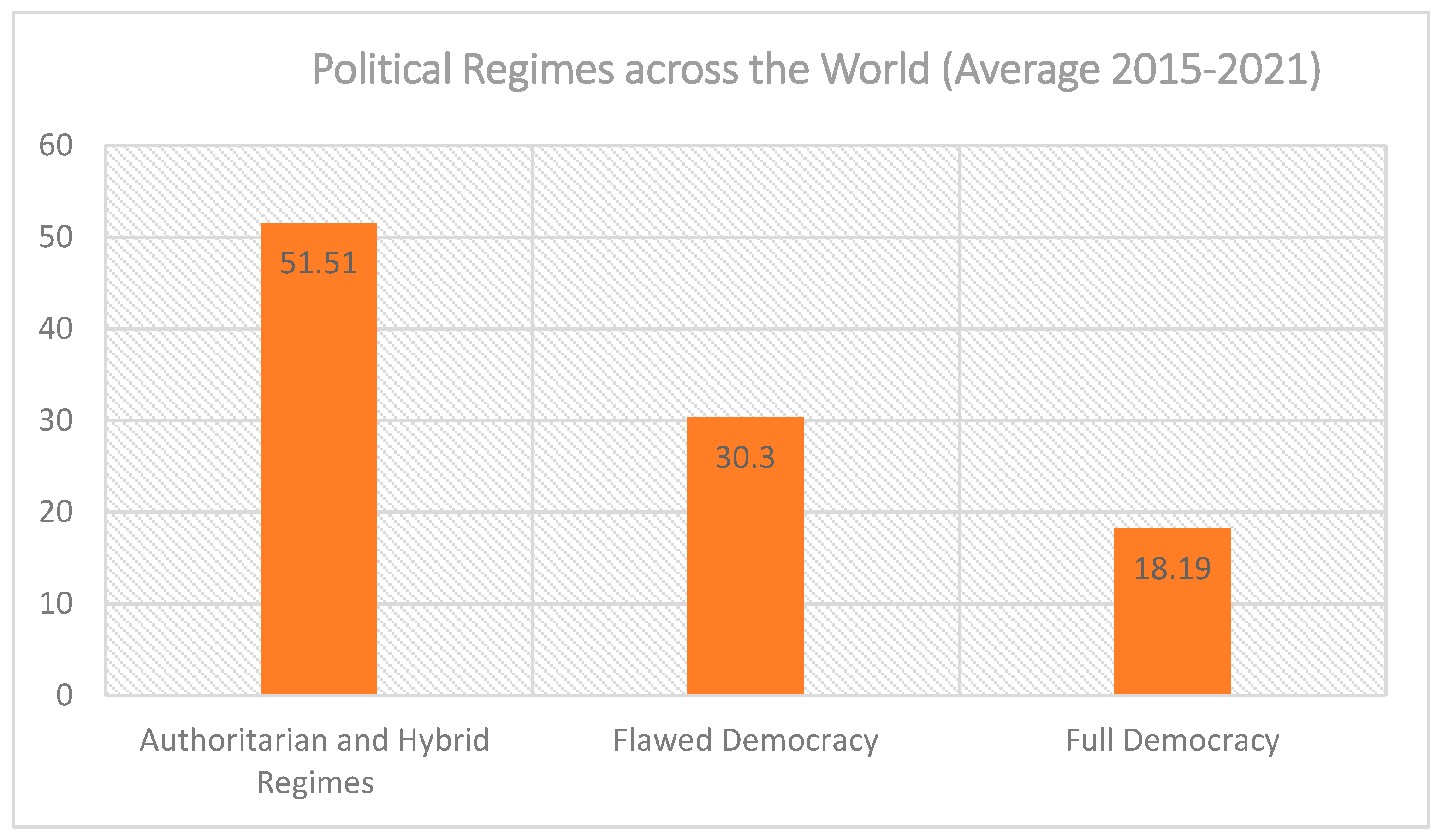 Sustainability 14 05659 g002 550