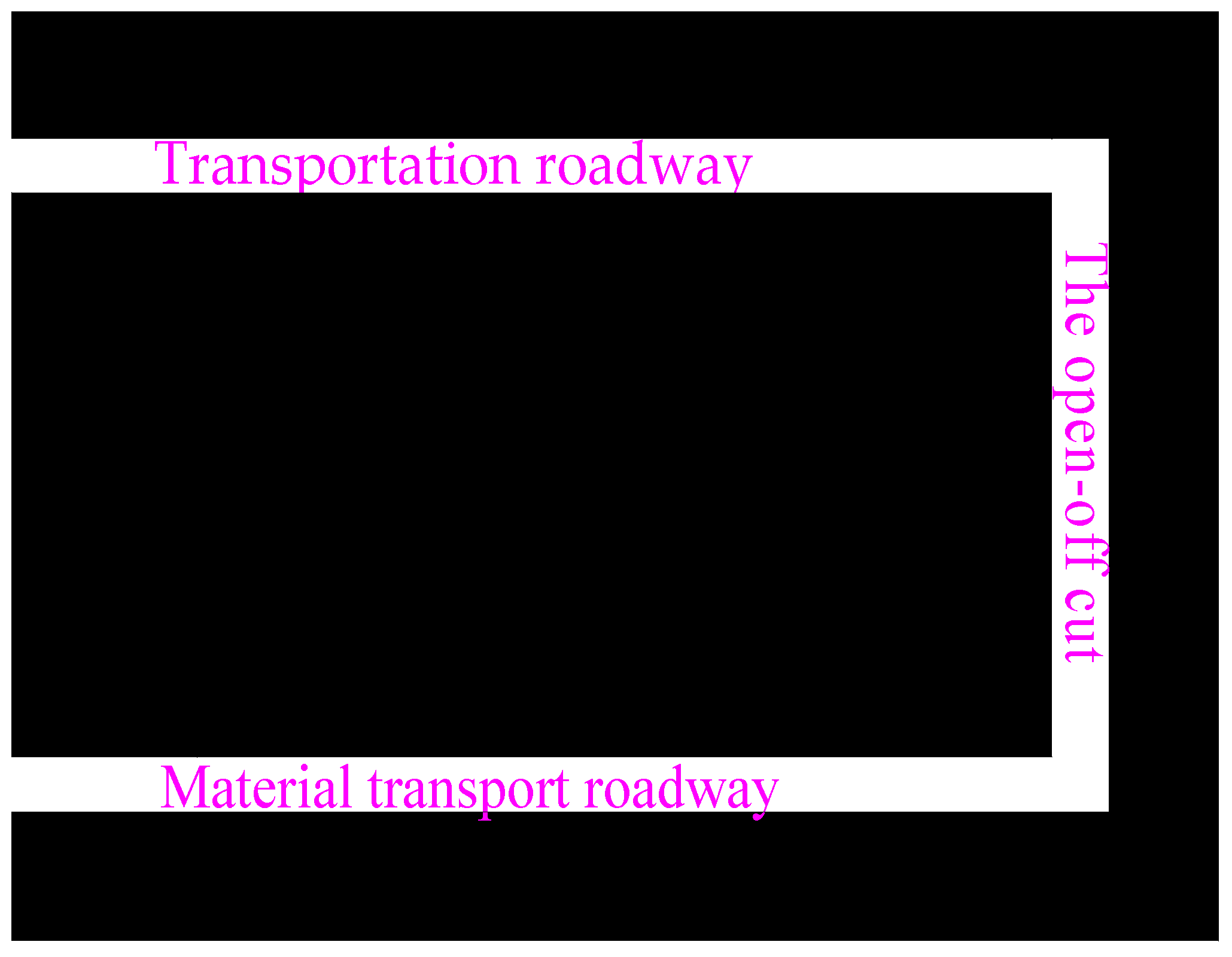 Sustainability 14 05660 g007