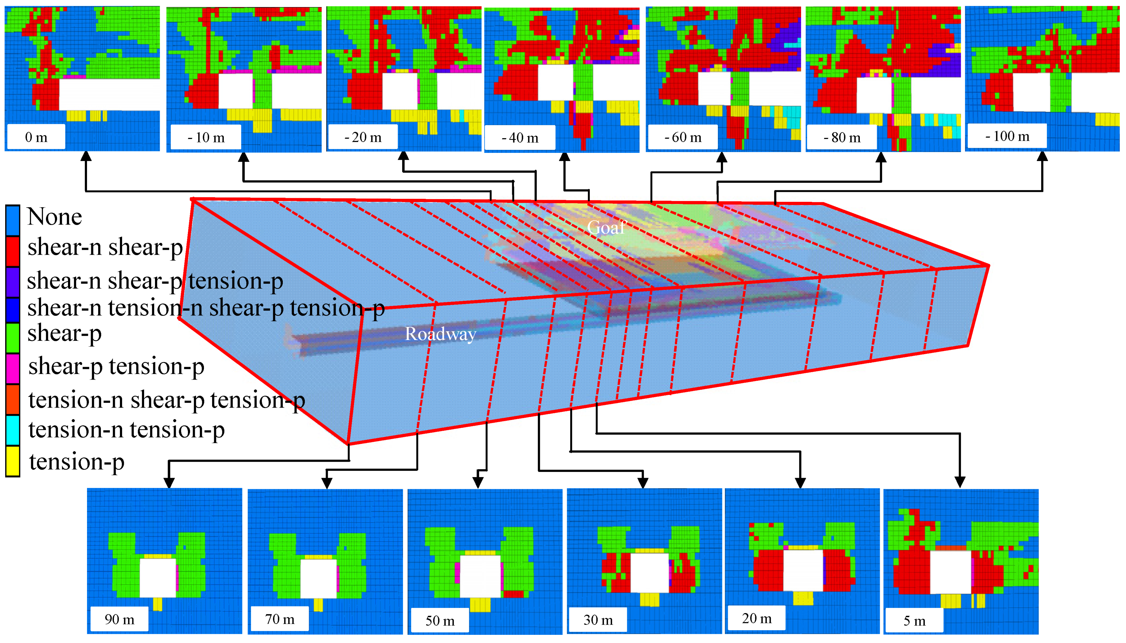 Sustainability 14 05660 g014