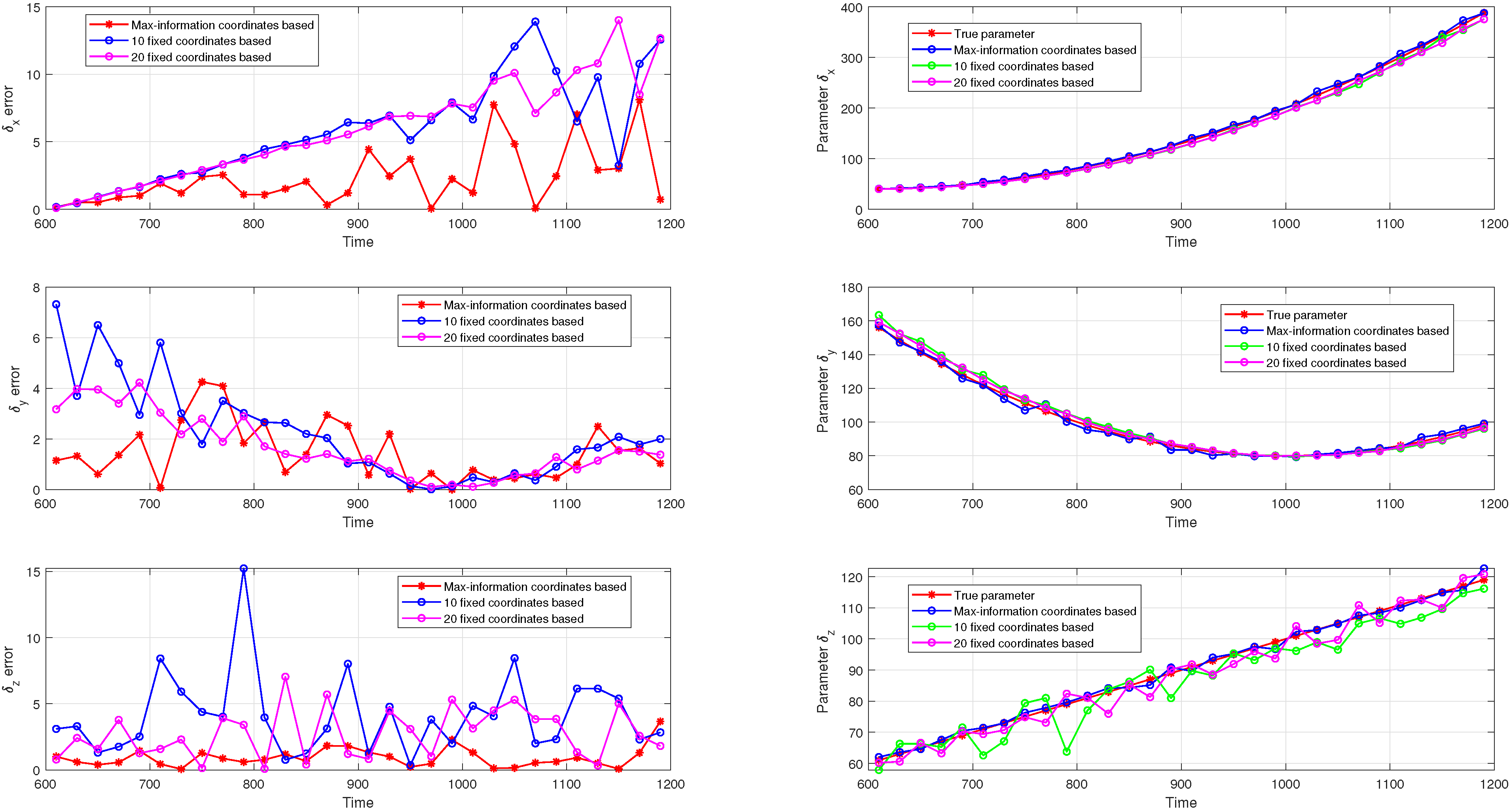 Sustainability 14 05663 g003