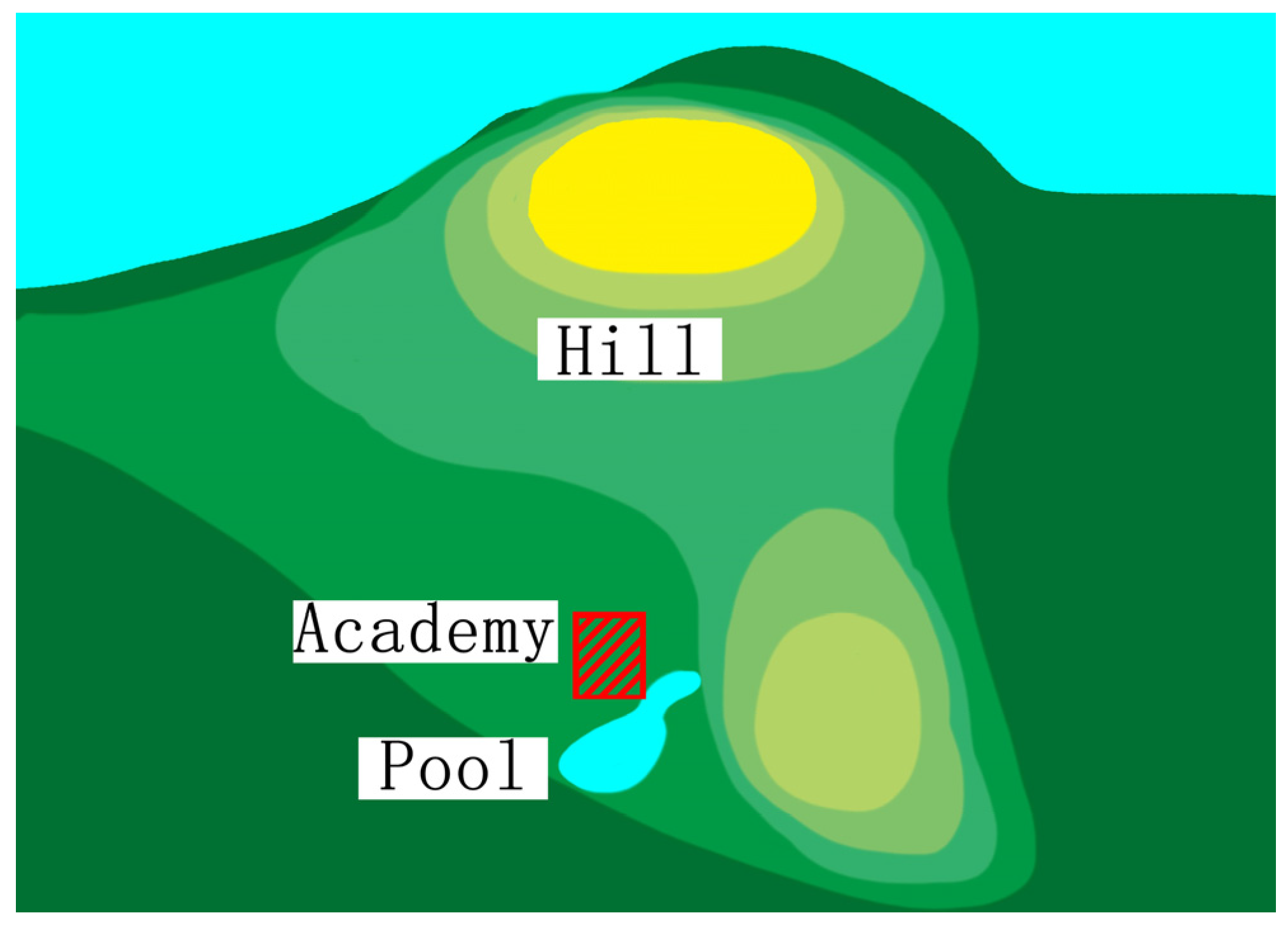 Sustainability 14 05667 g003 550