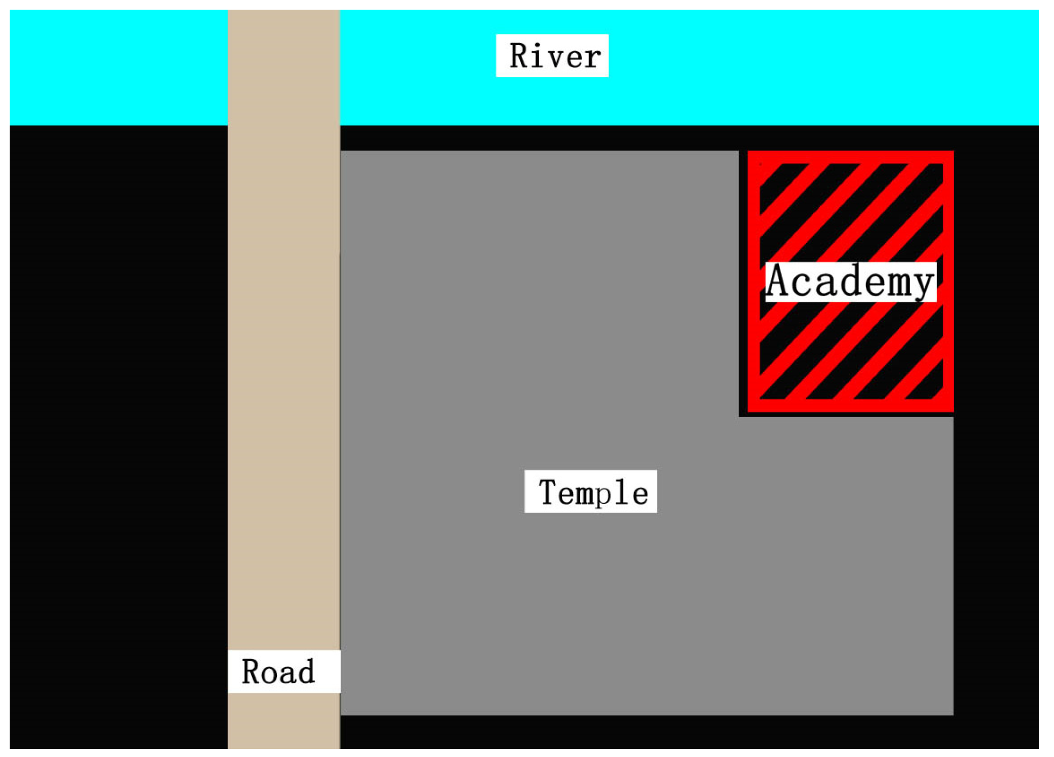 Sustainability 14 05667 g005 550