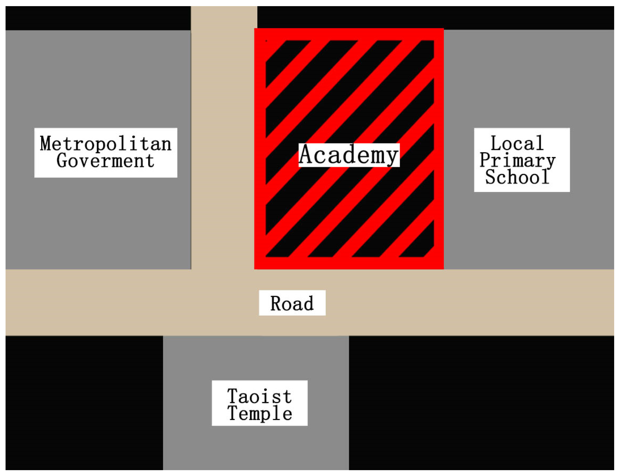 Sustainability 14 05667 g007 550