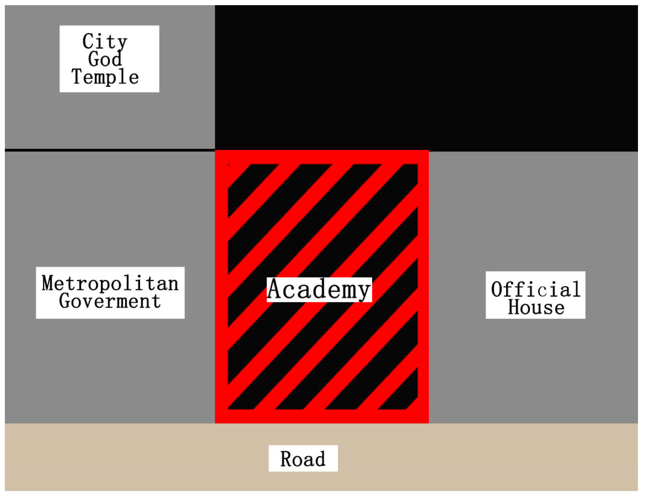 Sustainability 14 05667 g008 550