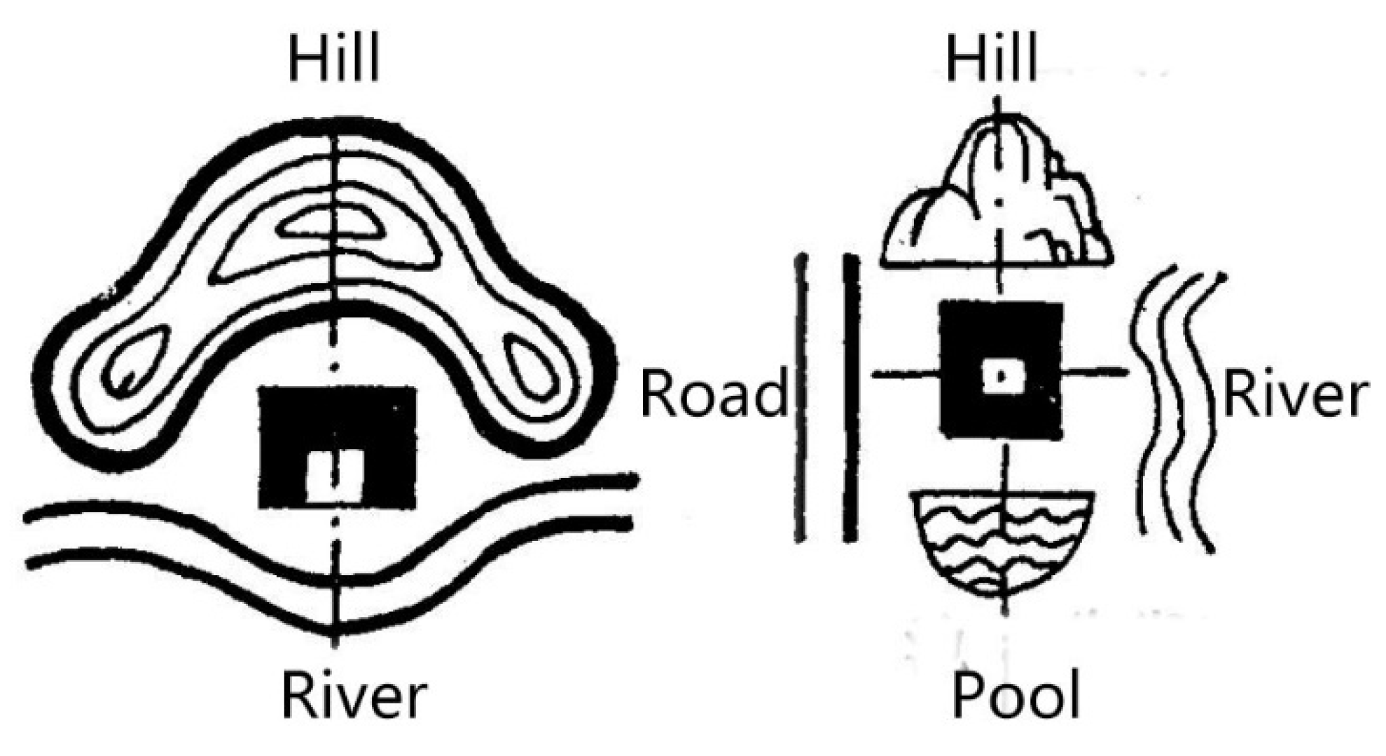 Sustainability 14 05667 g009 550