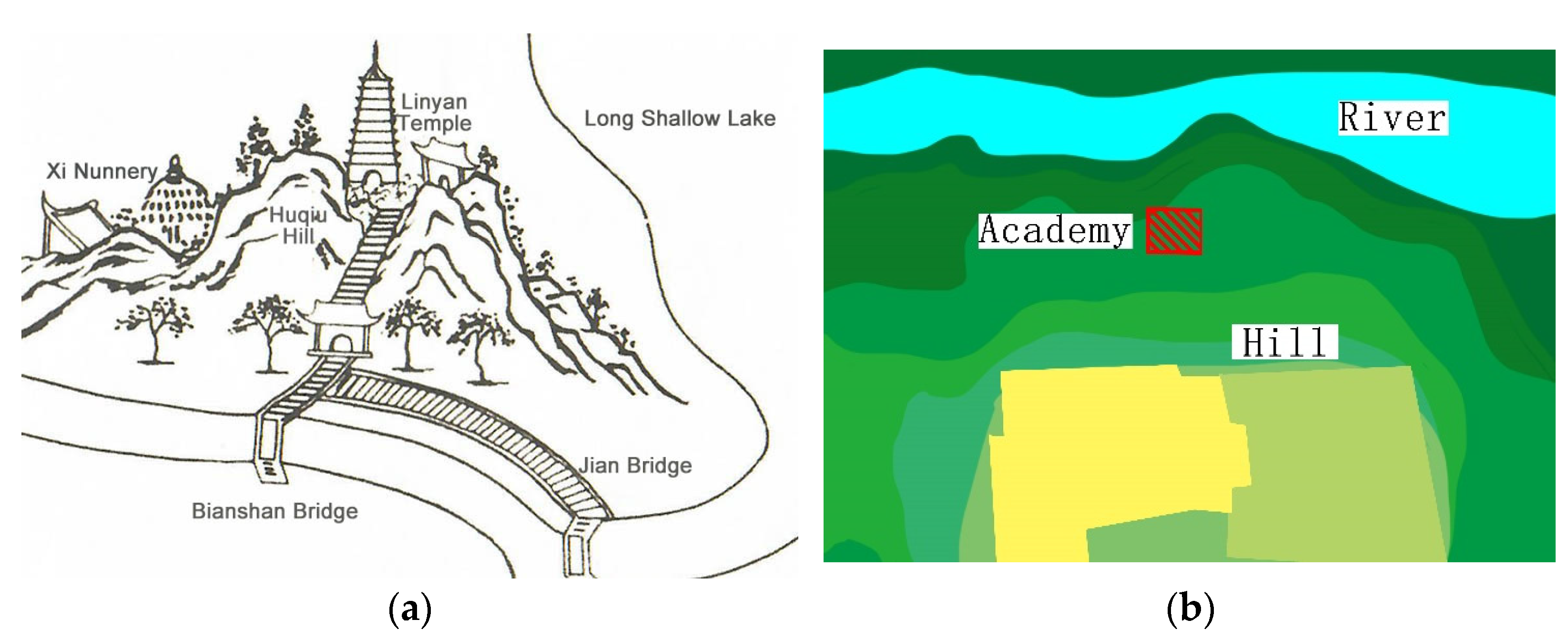 Sustainability 14 05667 g015 550