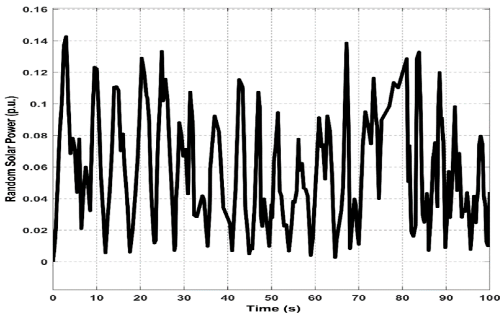 Sustainability 14 05668 g011