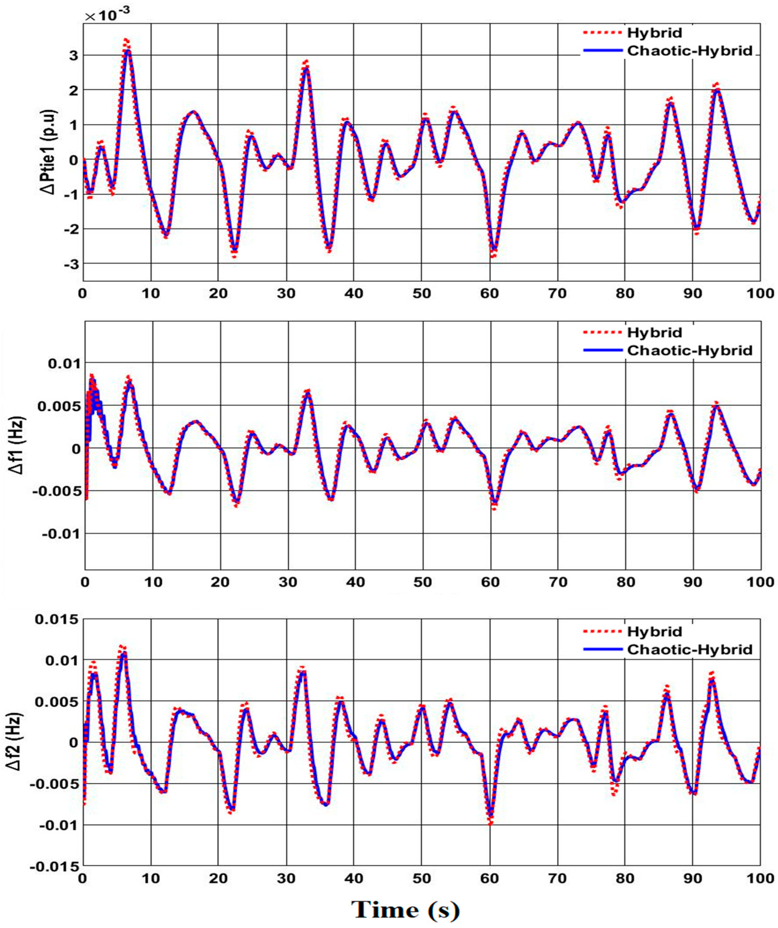 Sustainability 14 05668 g014