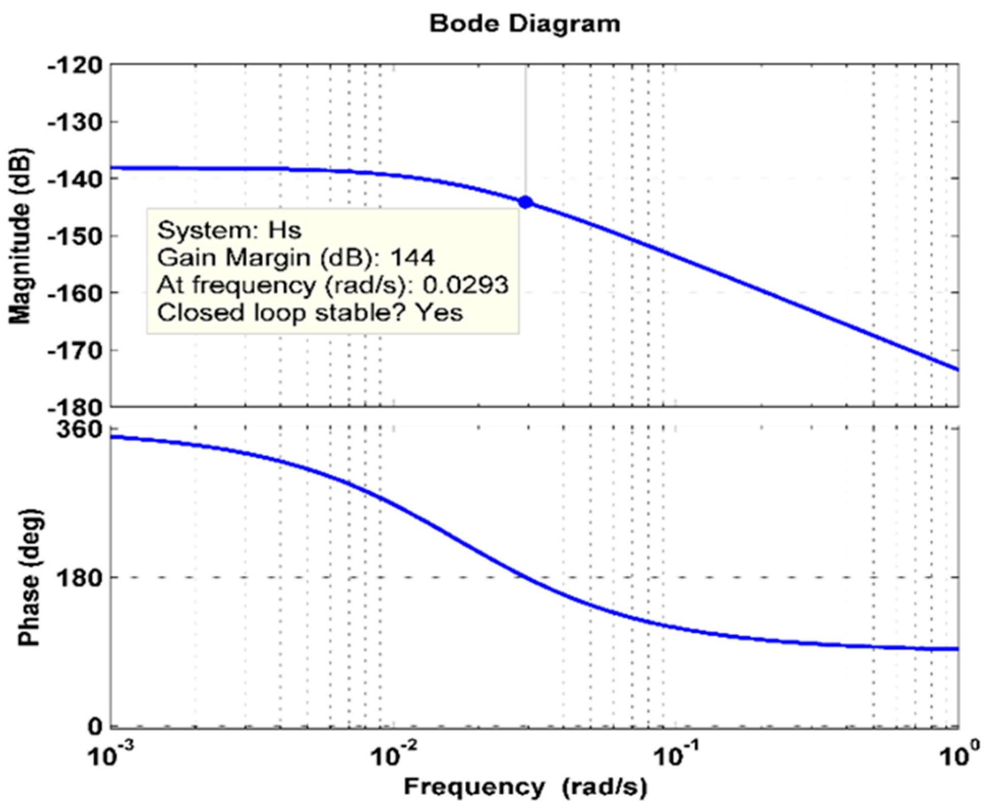 Sustainability 14 05668 g016