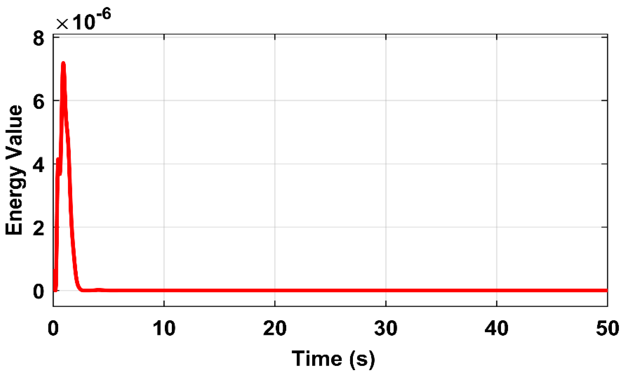 Sustainability 14 05668 g017