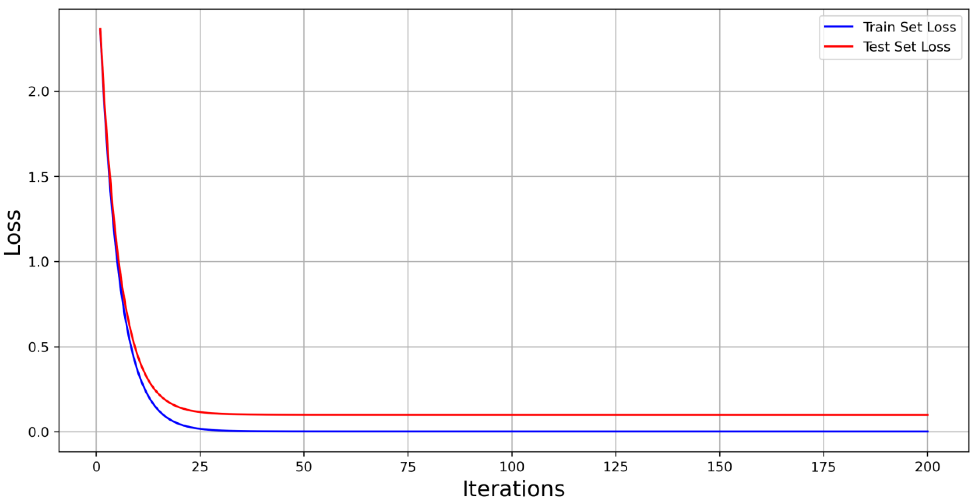 Sustainability 14 05669 g005 550