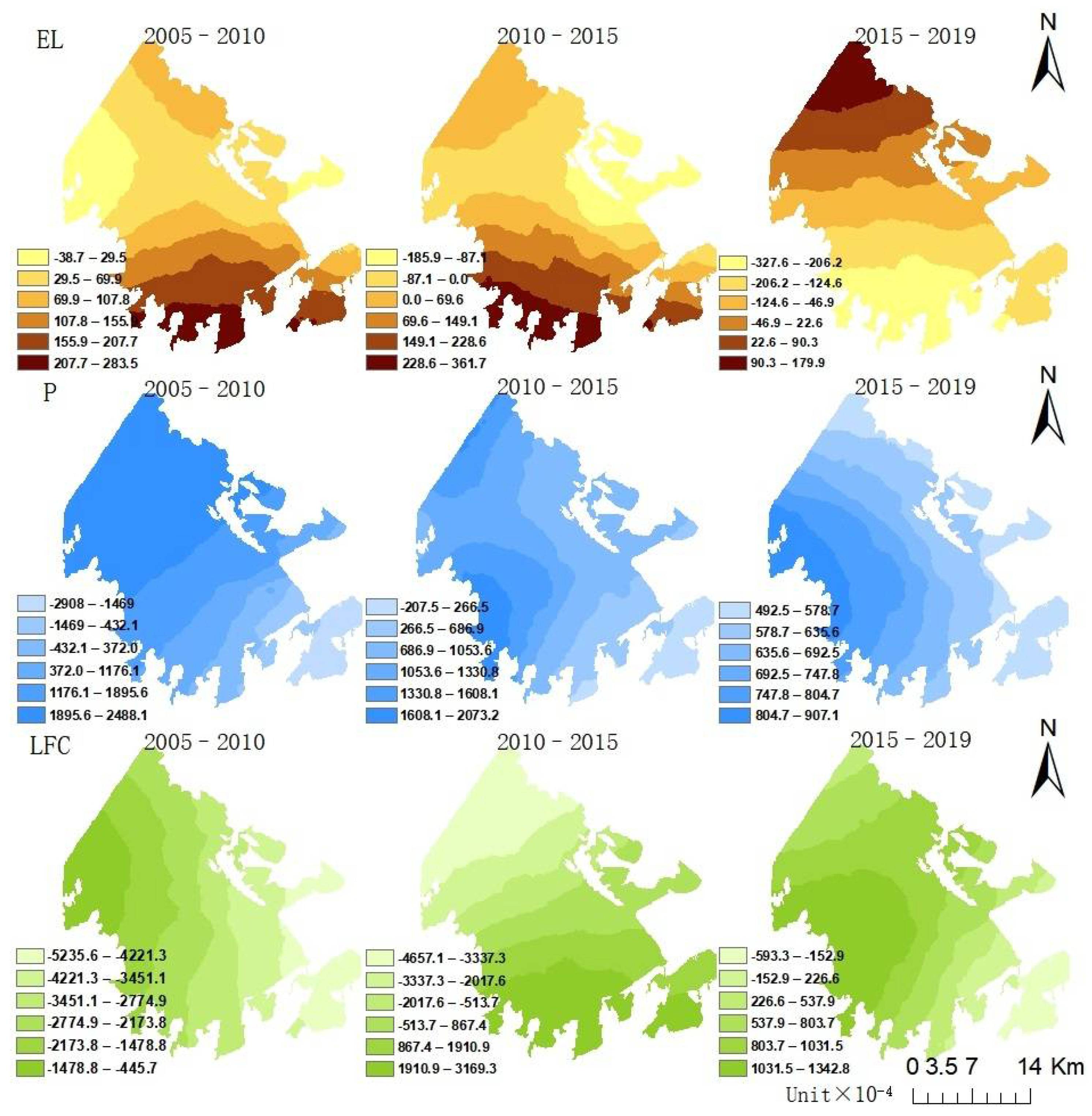 Sustainability 14 05675 g008 550